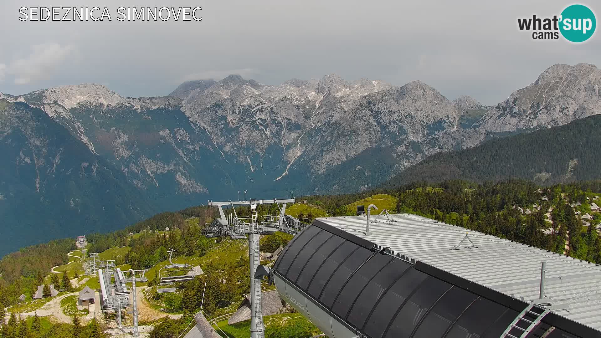 Velika Planina | Gradišče