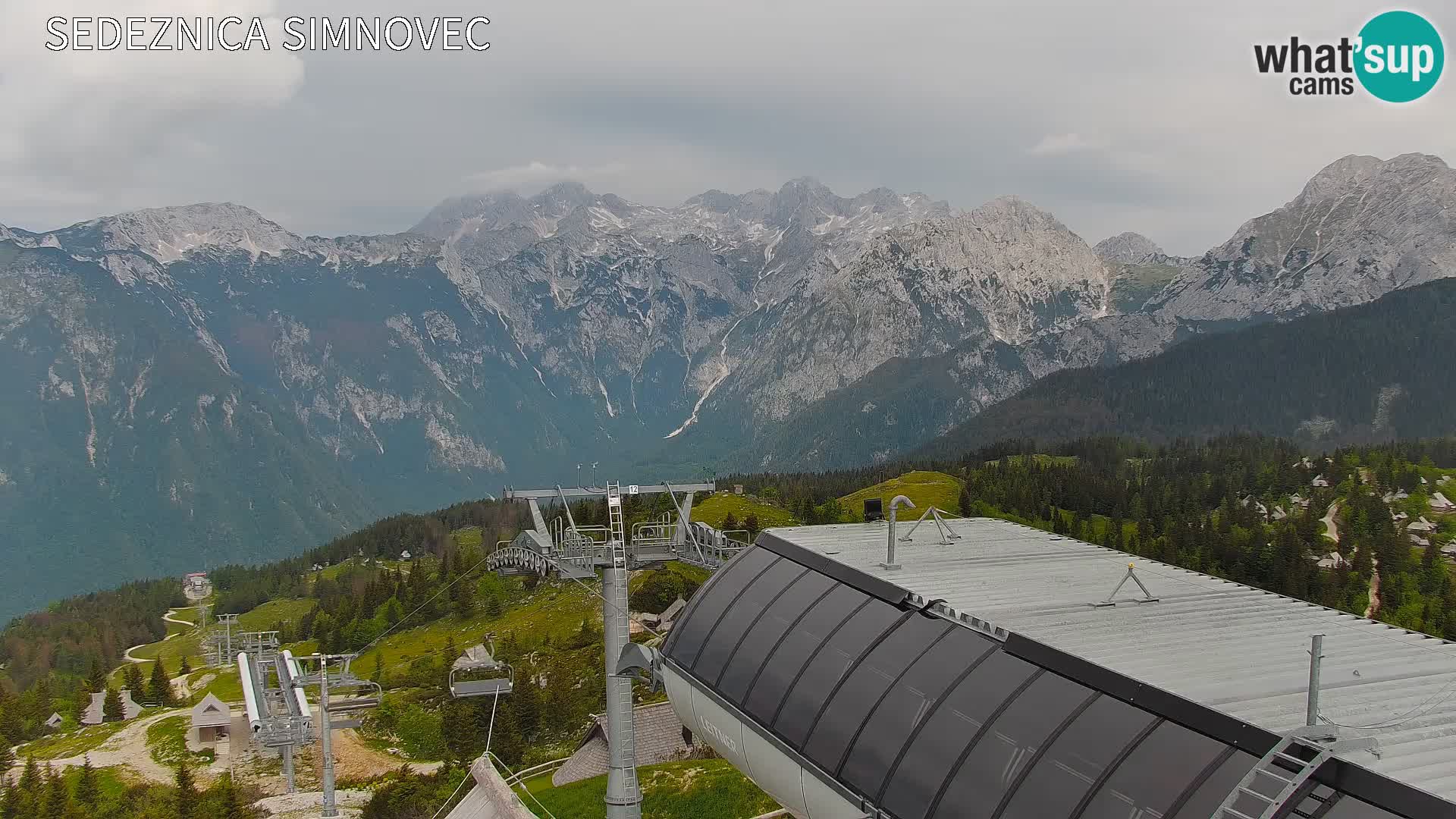 Velika Planina | Gradišče