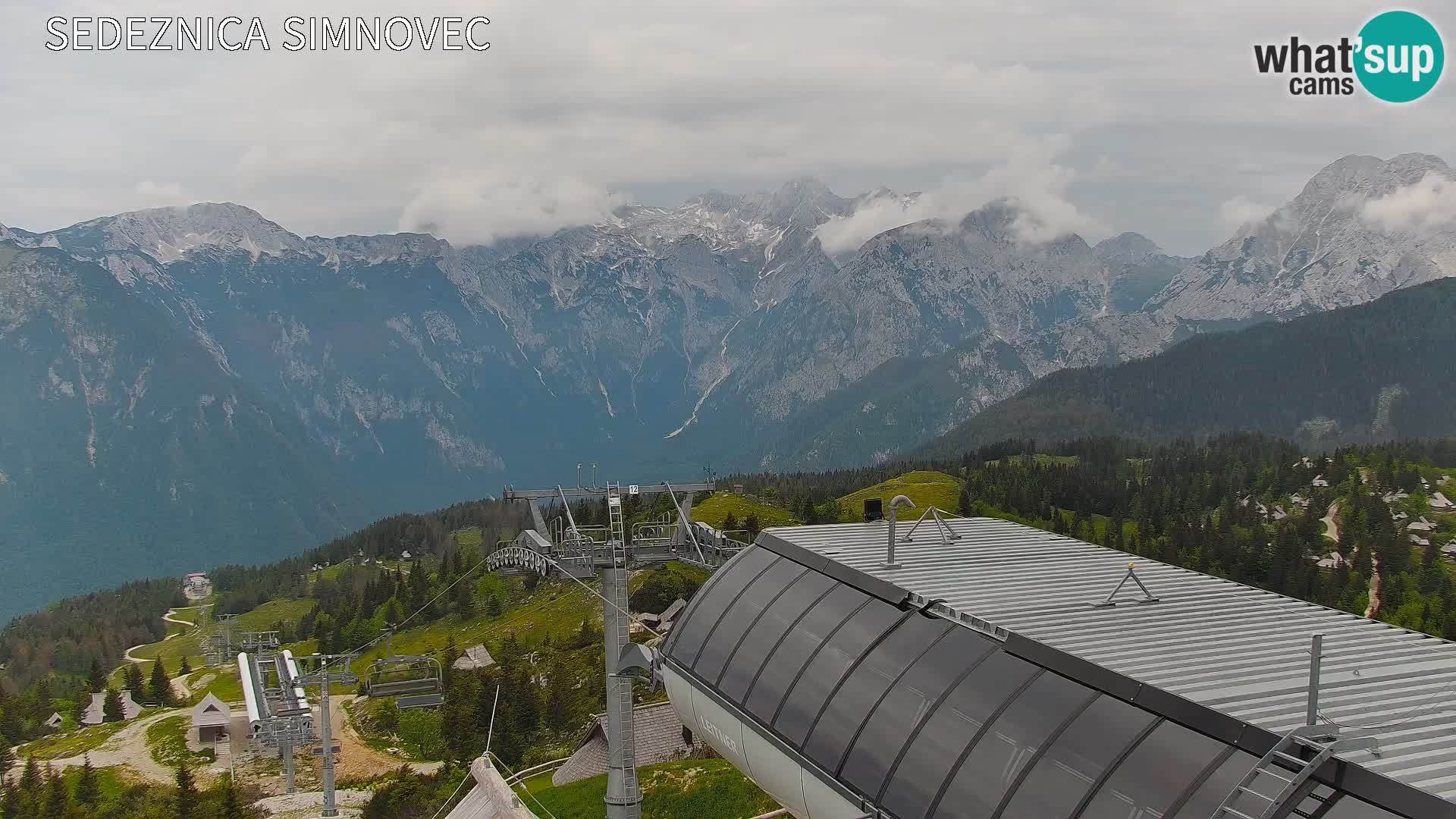 Velika Planina | Gradišče