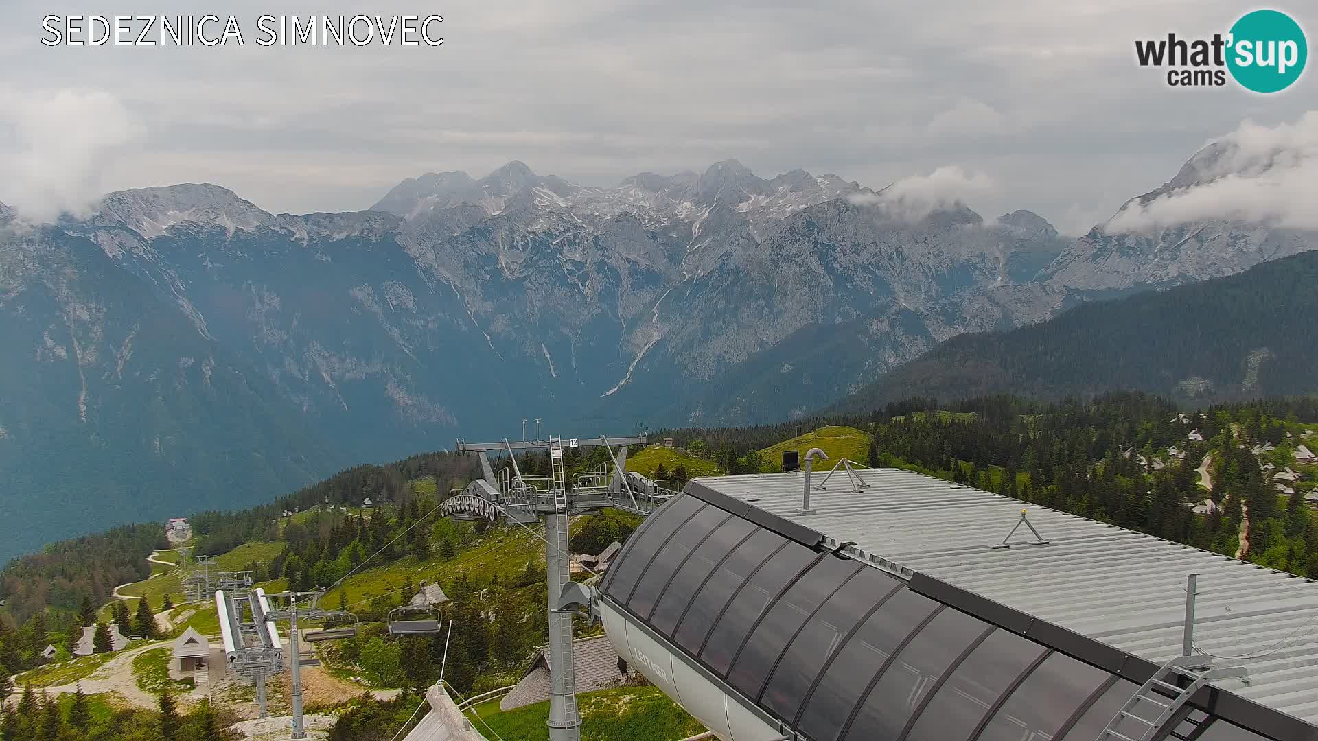 Velika Planina | Gradišče