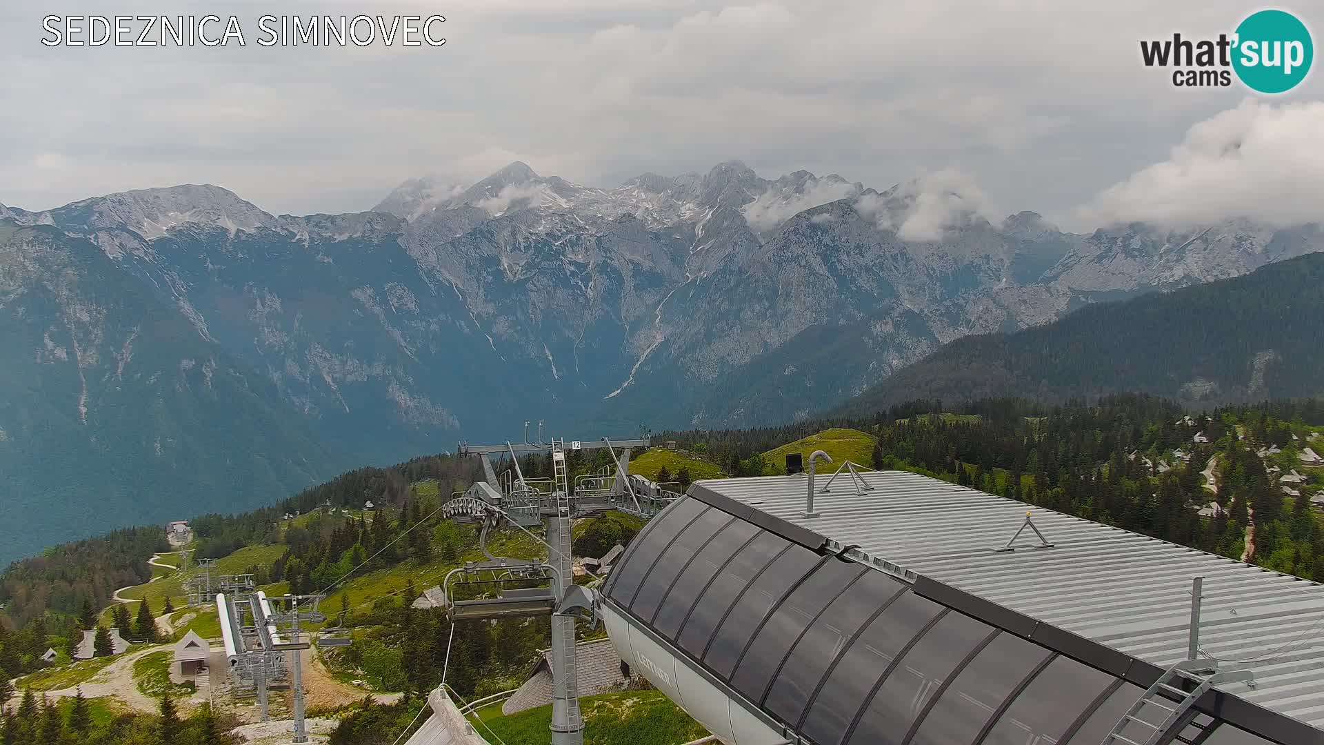 Velika Planina | Gradišče