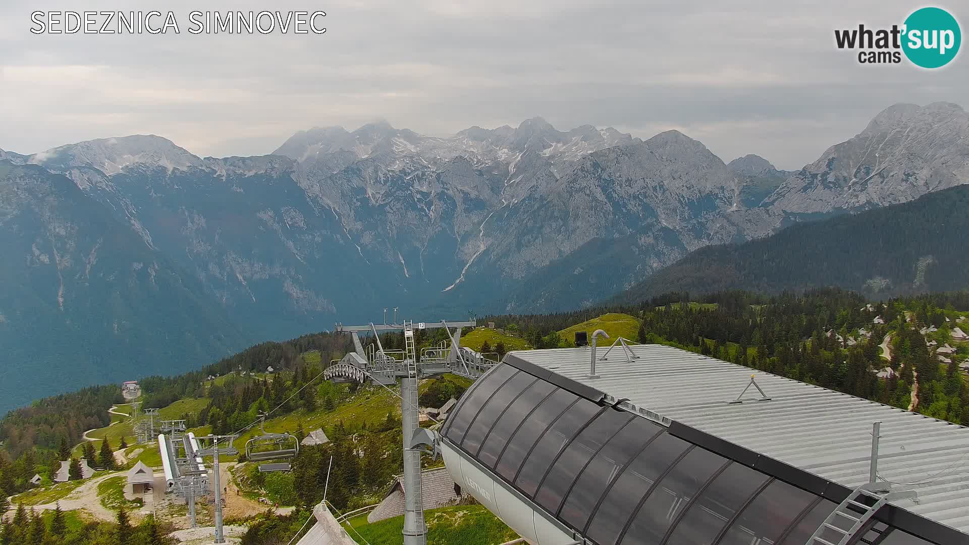 Velika Planina | Gradišče