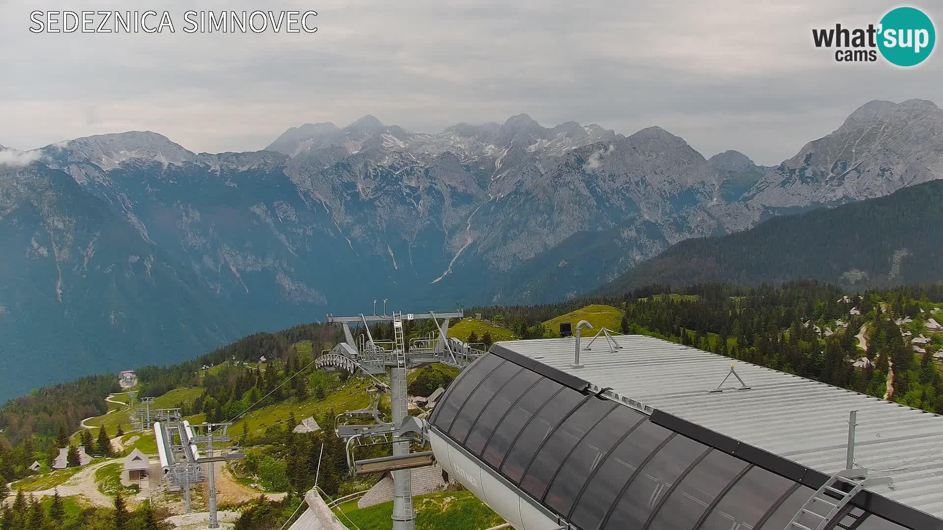 Velika Planina | Gradišče