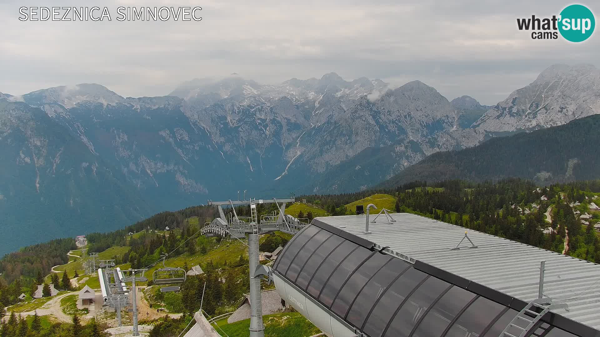 Velika Planina | Gradišče
