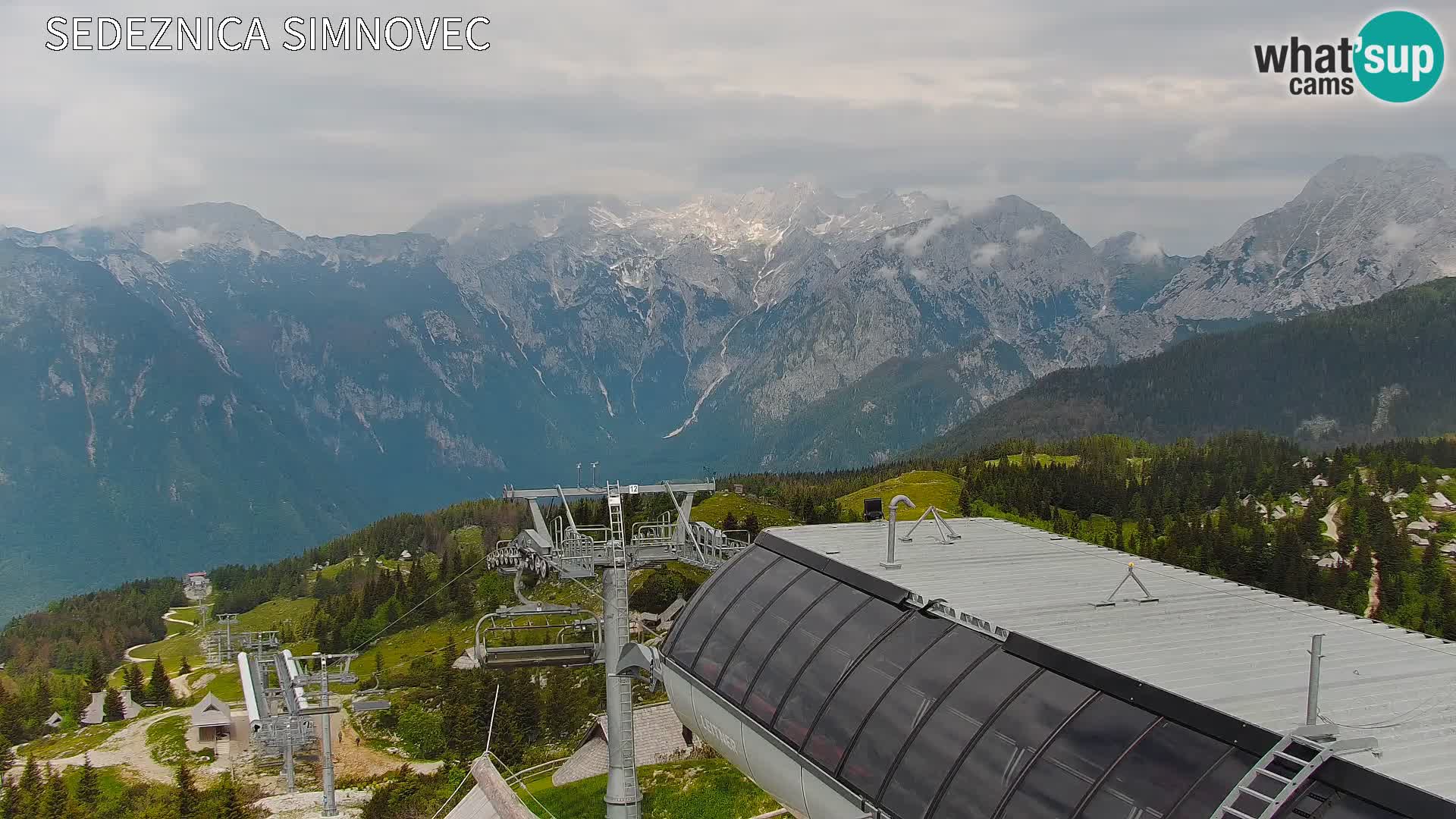 Velika Planina | Gradišče