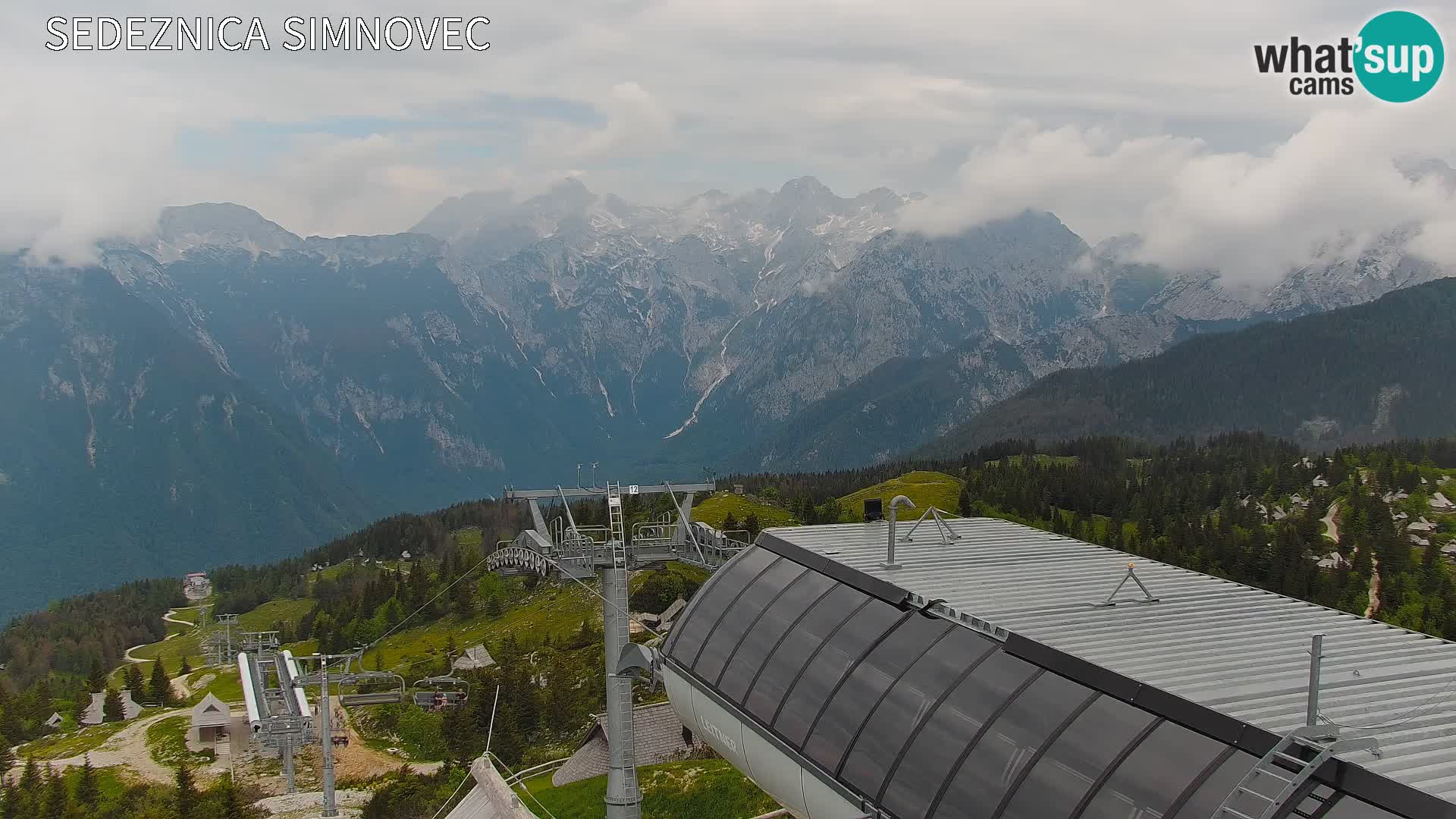 Velika Planina | Gradišče