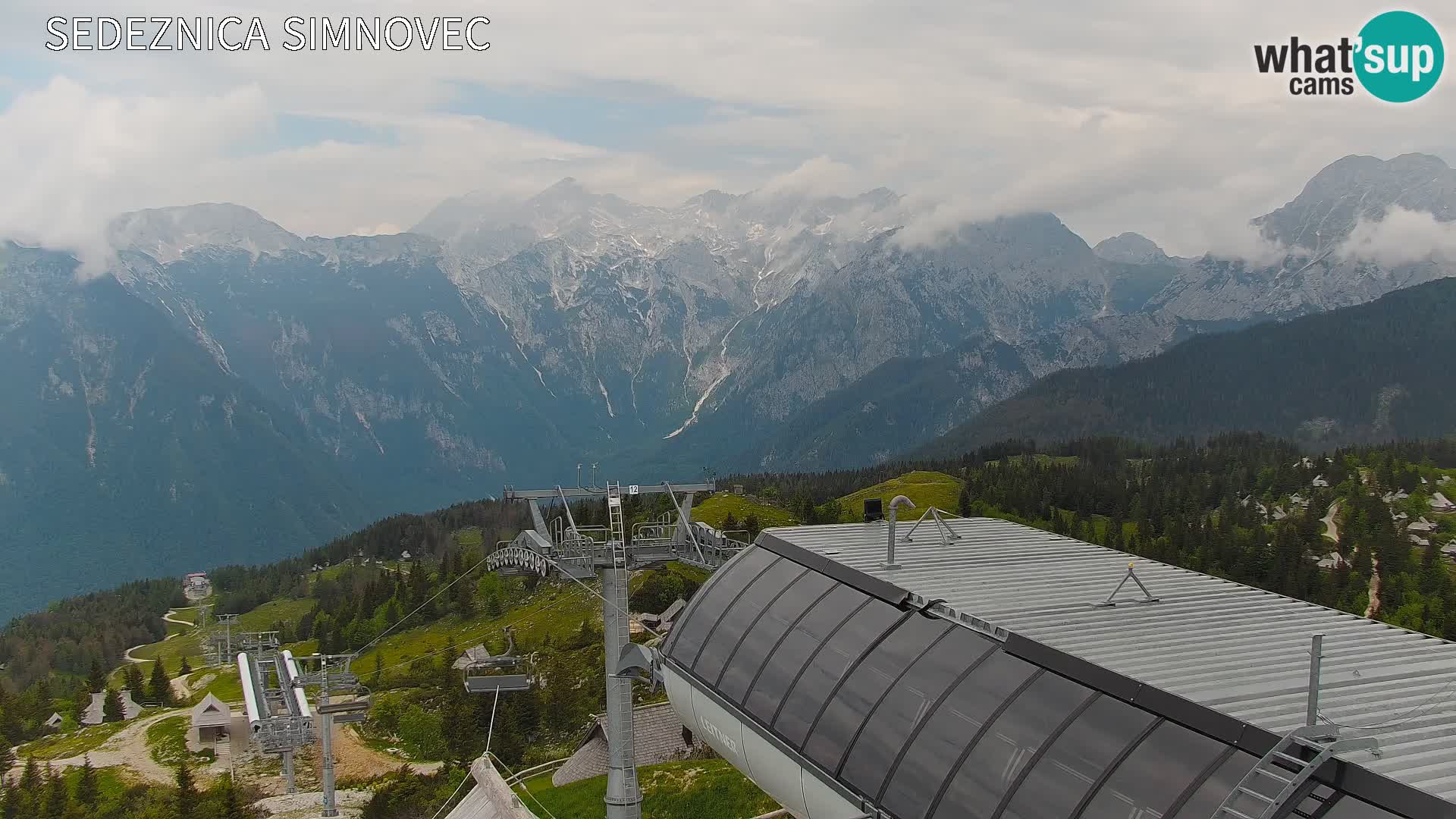 Velika Planina | Gradišče