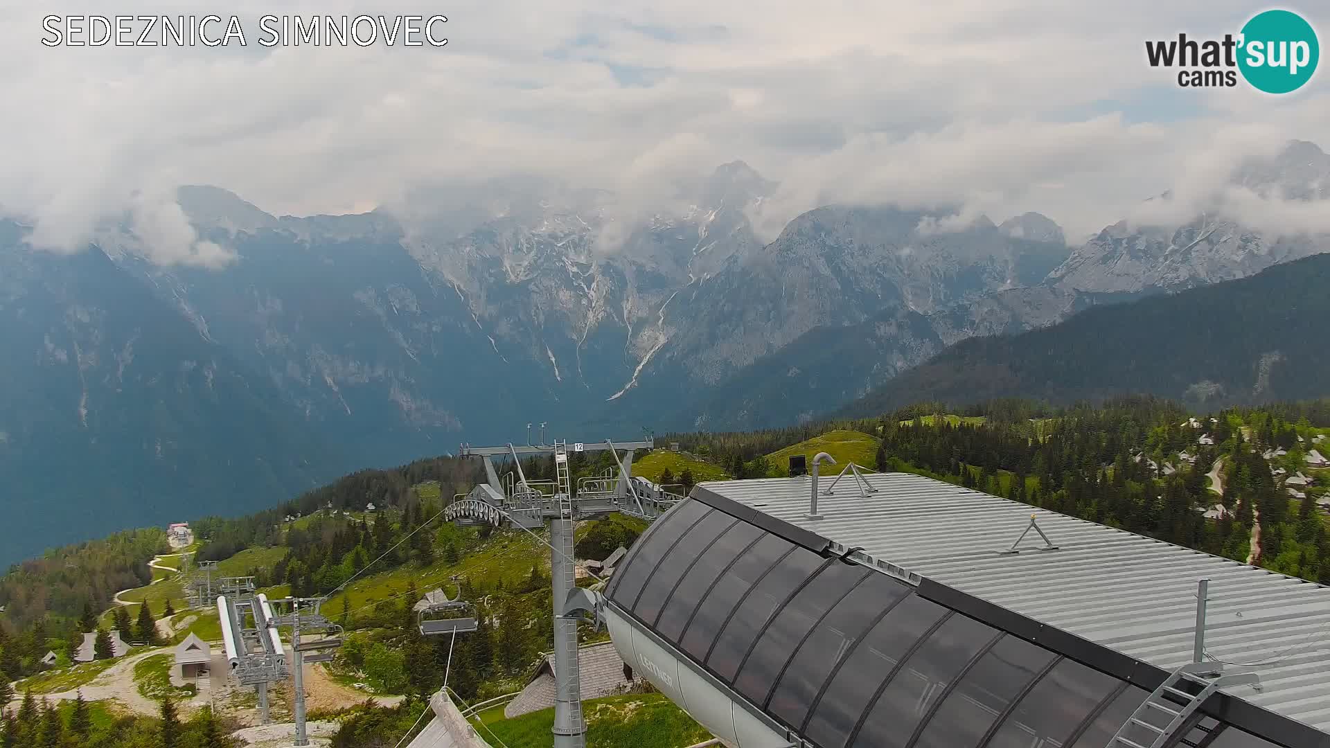 Velika Planina | Gradišče