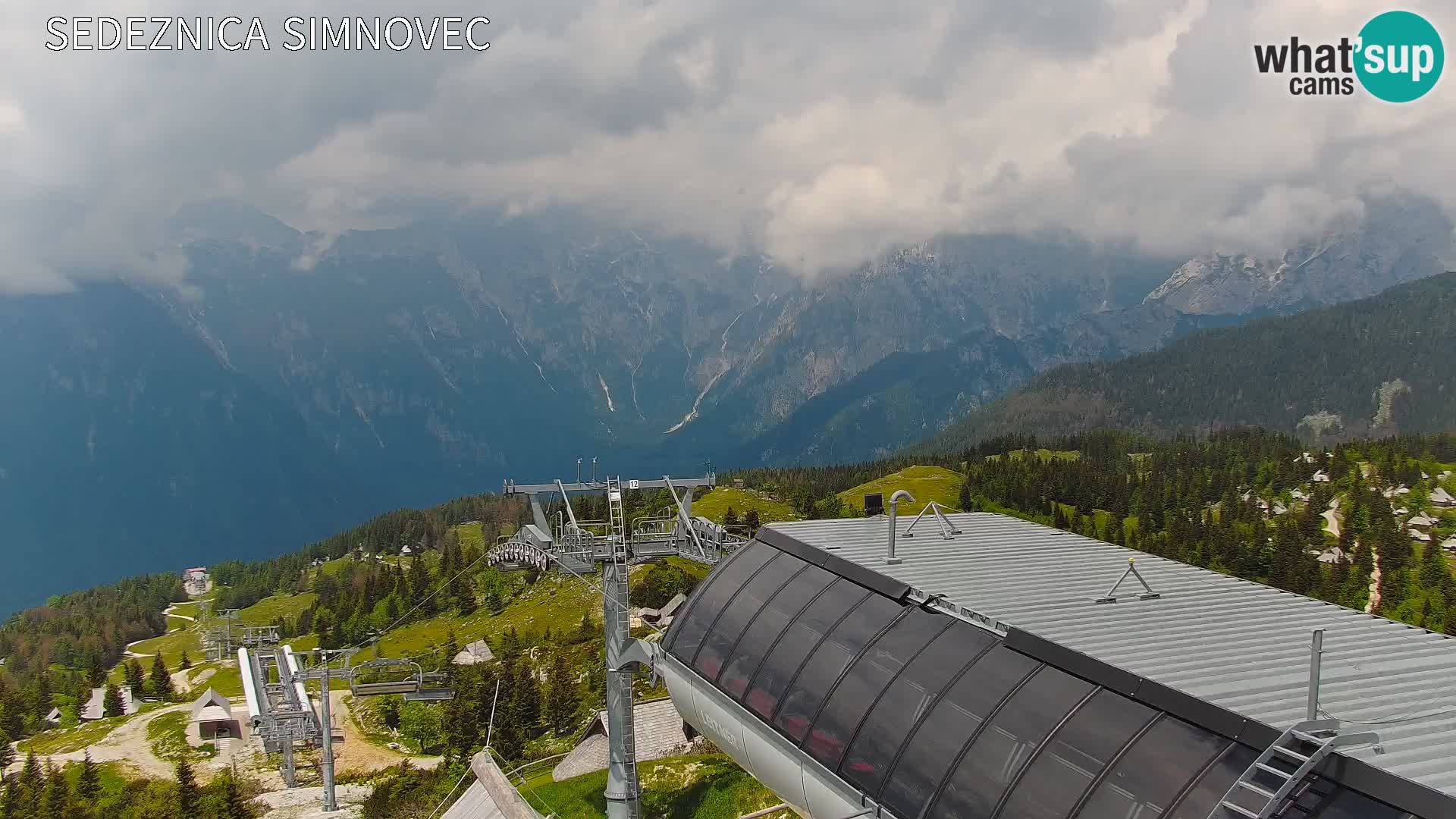 Velika Planina | Gradišče