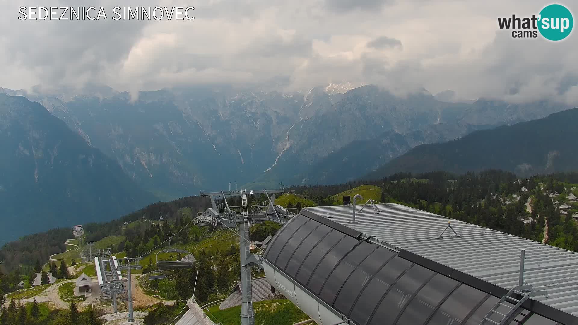 Velika Planina | Gradišče