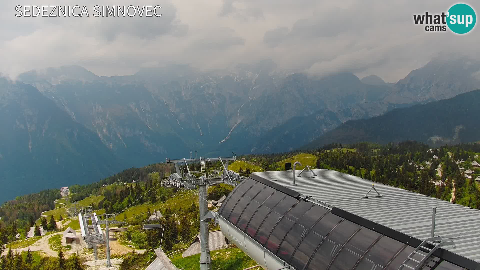 Velika Planina | Gradišče