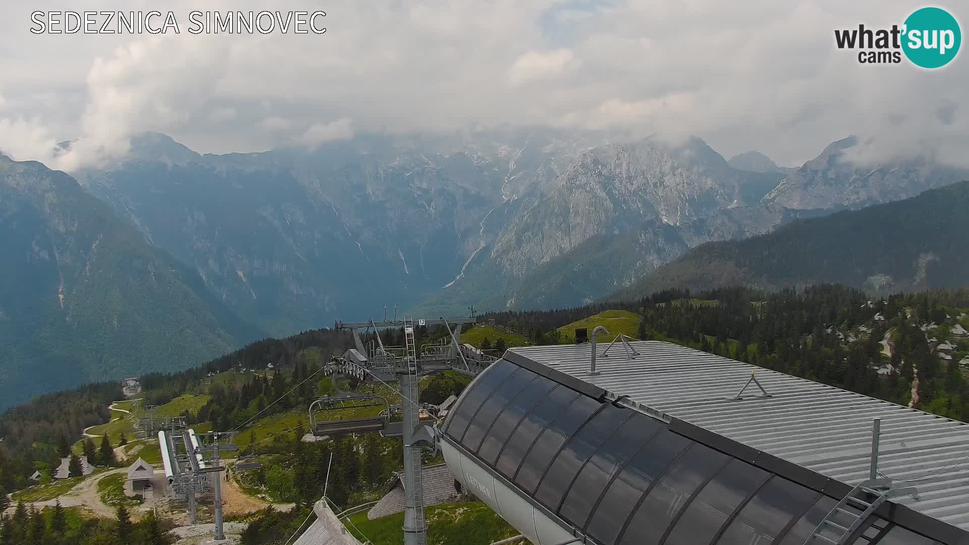 Velika Planina | Gradišče