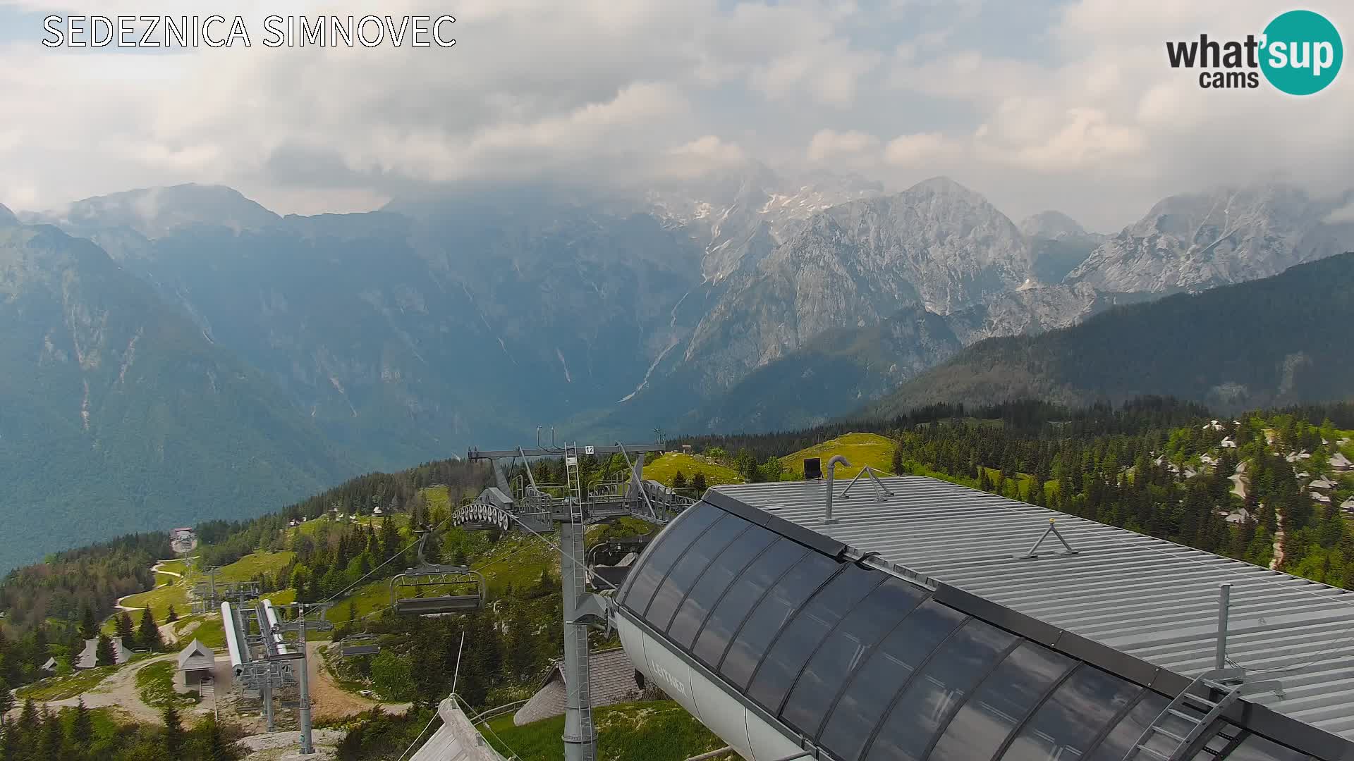 Velika Planina | Gradišče