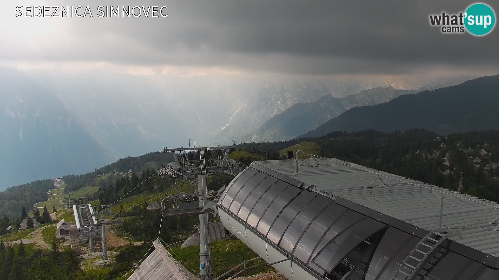 Velika Planina | Gradišče