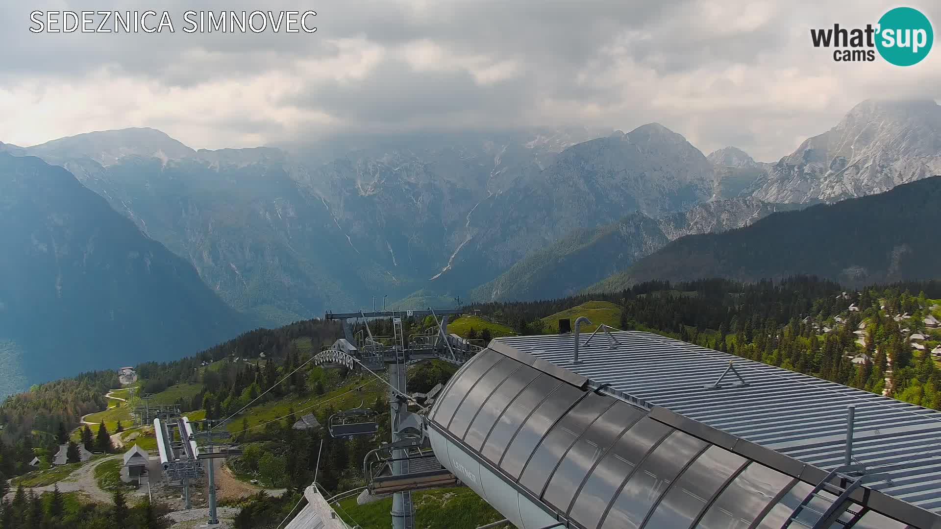 Velika Planina | Gradišče