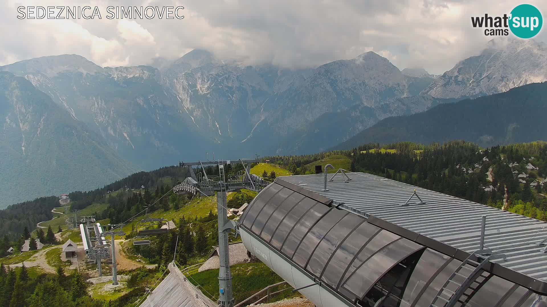 Velika Planina | Gradišče
