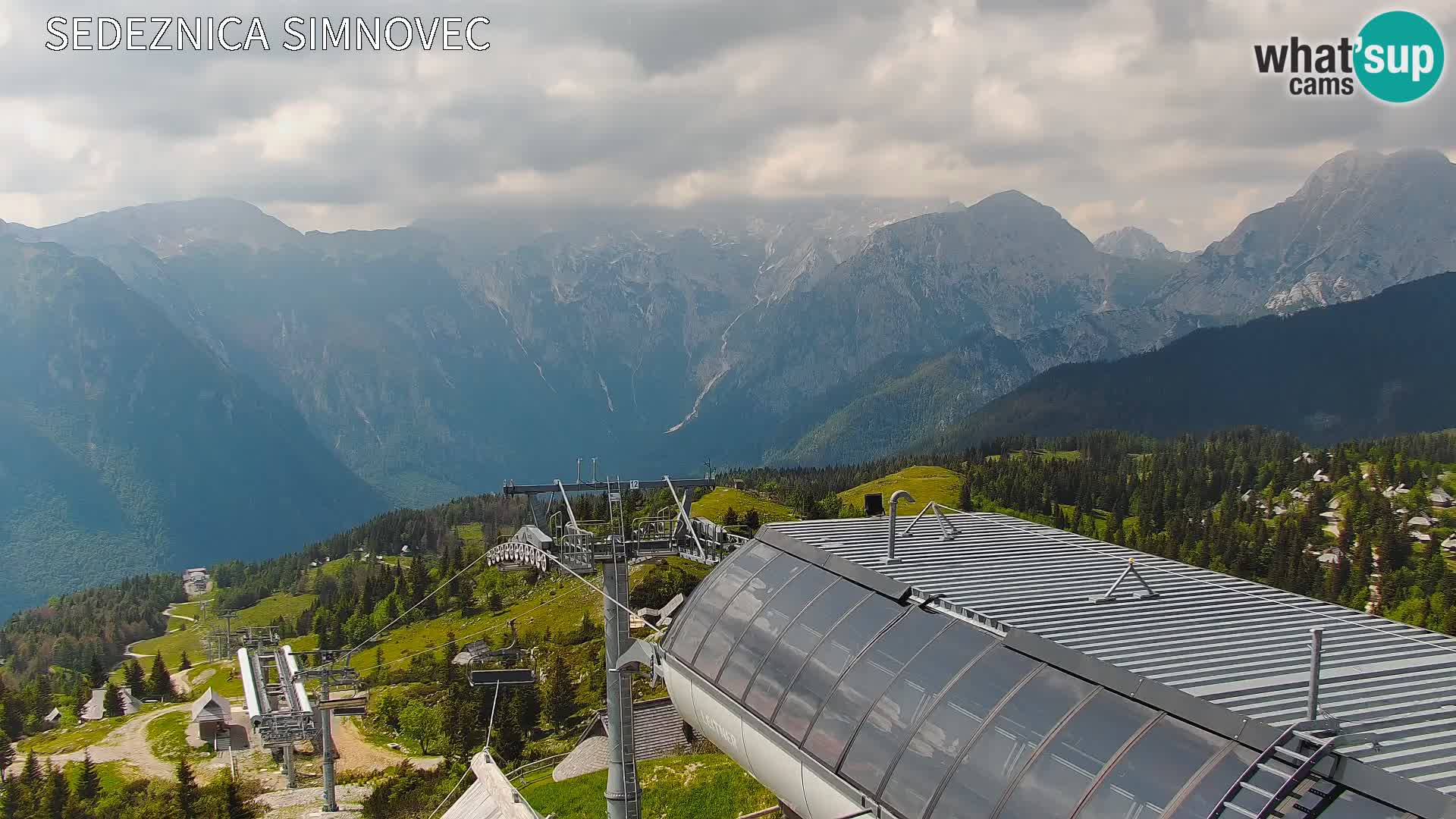 Velika Planina | Gradišče