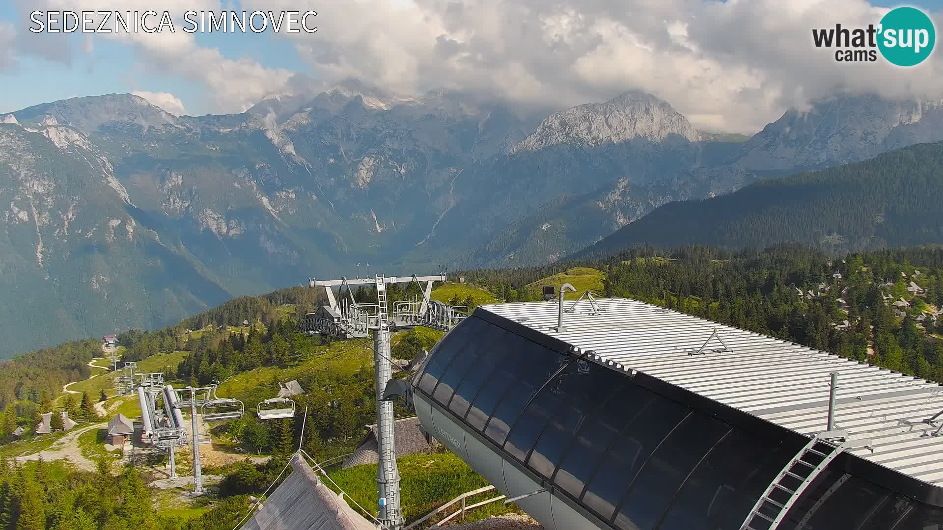 Velika Planina | Gradišče