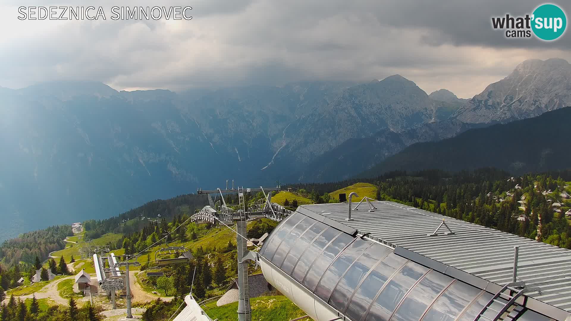 Velika Planina | Gradišče