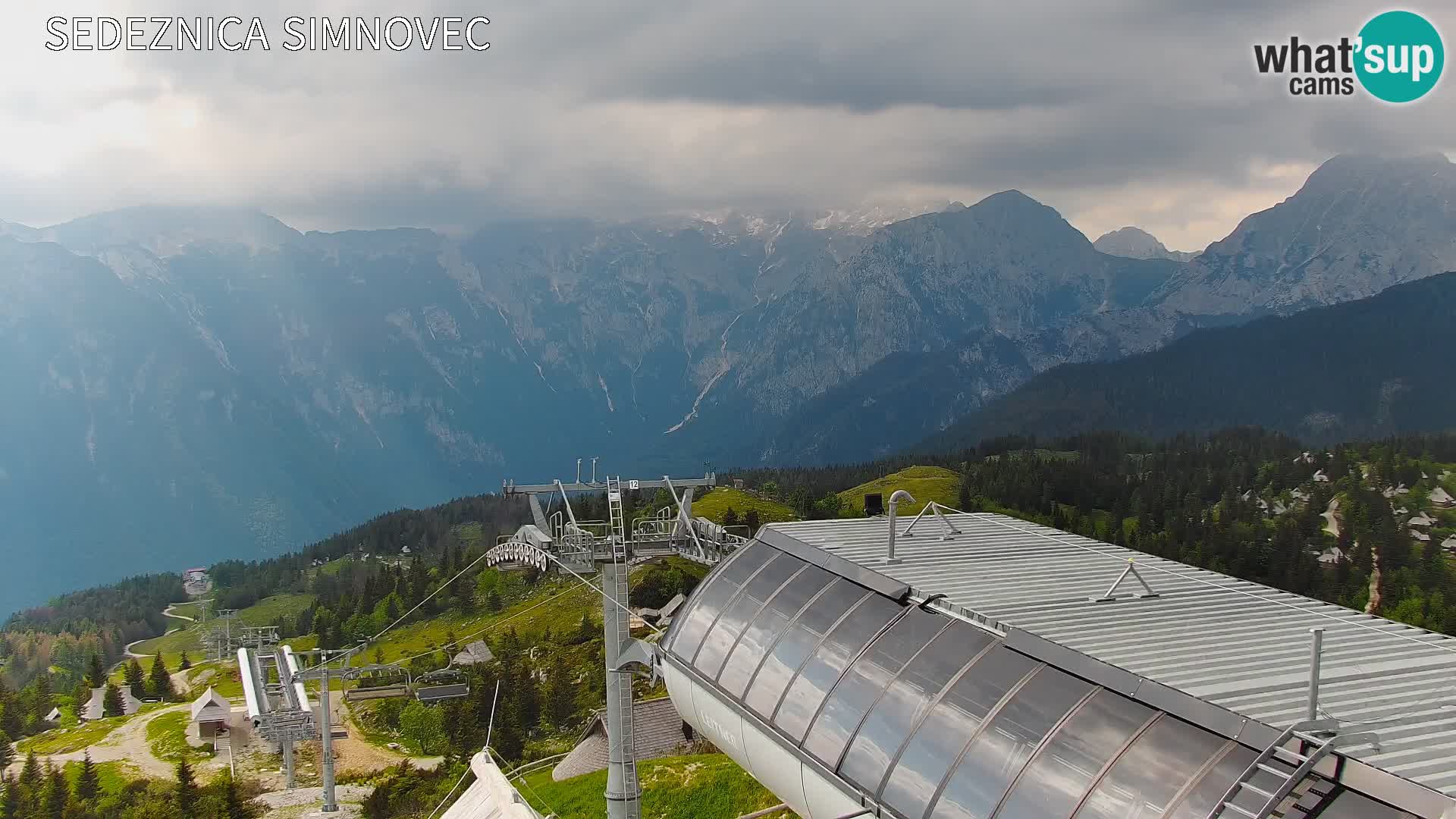 Velika Planina | Gradišče