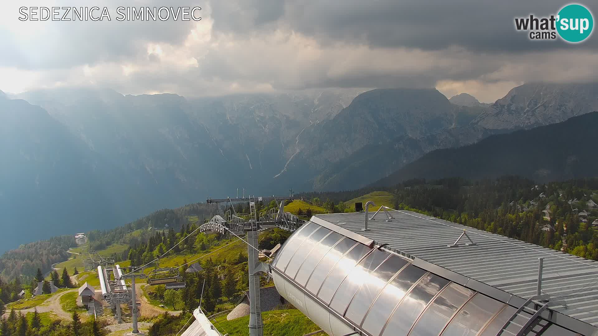 Velika Planina | Gradišče