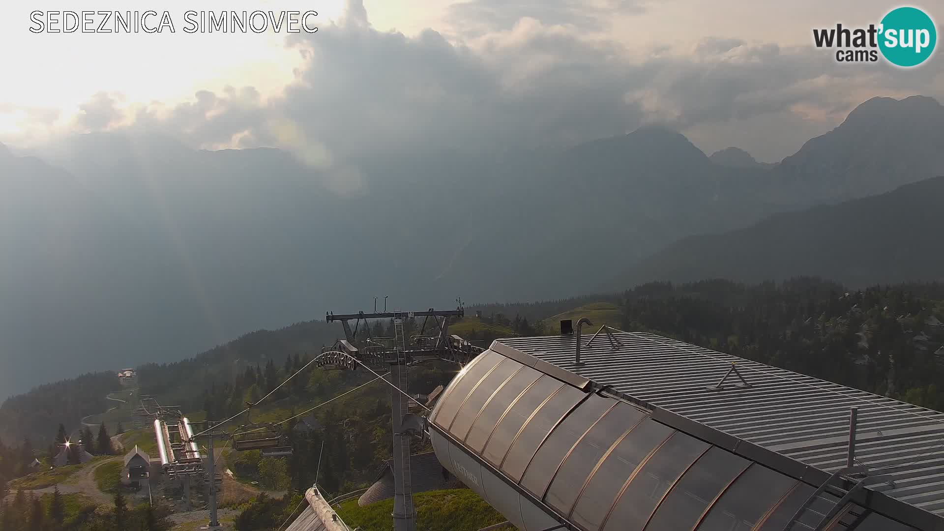 Velika Planina | Gradišče