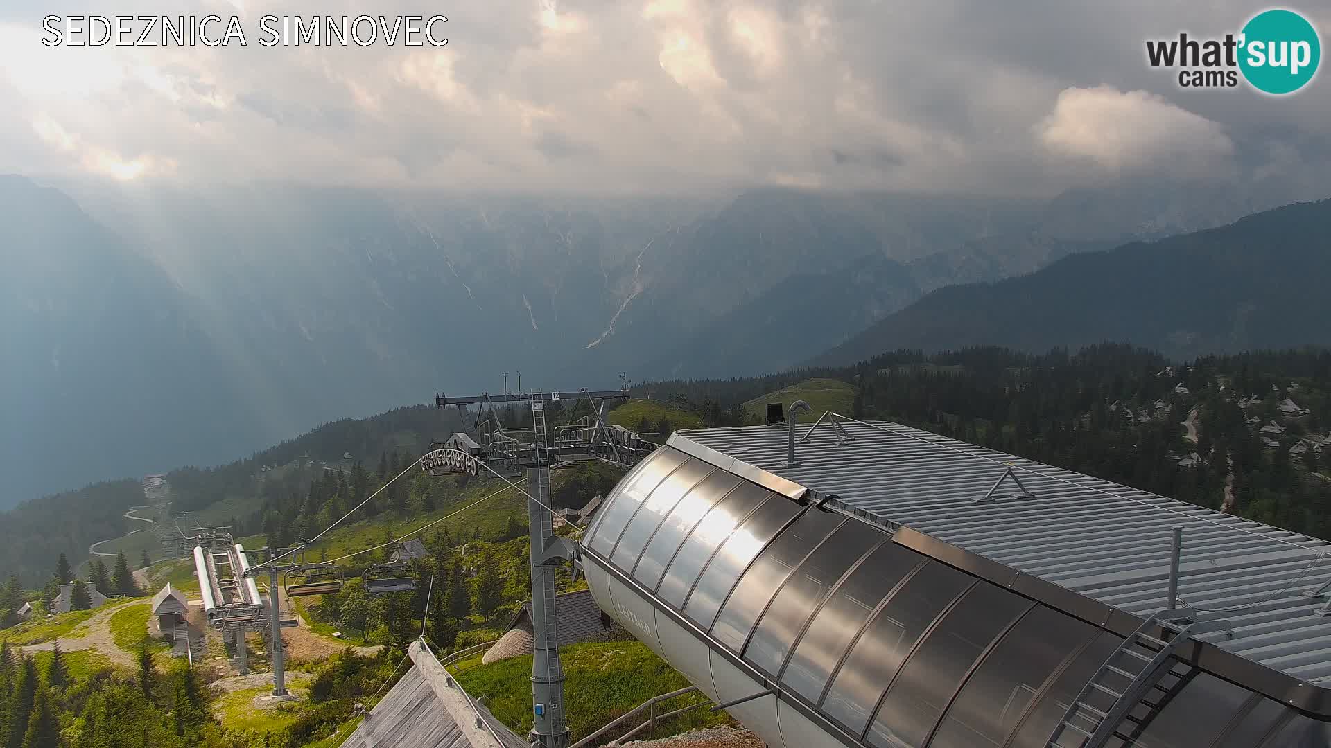 Velika Planina | Gradišče