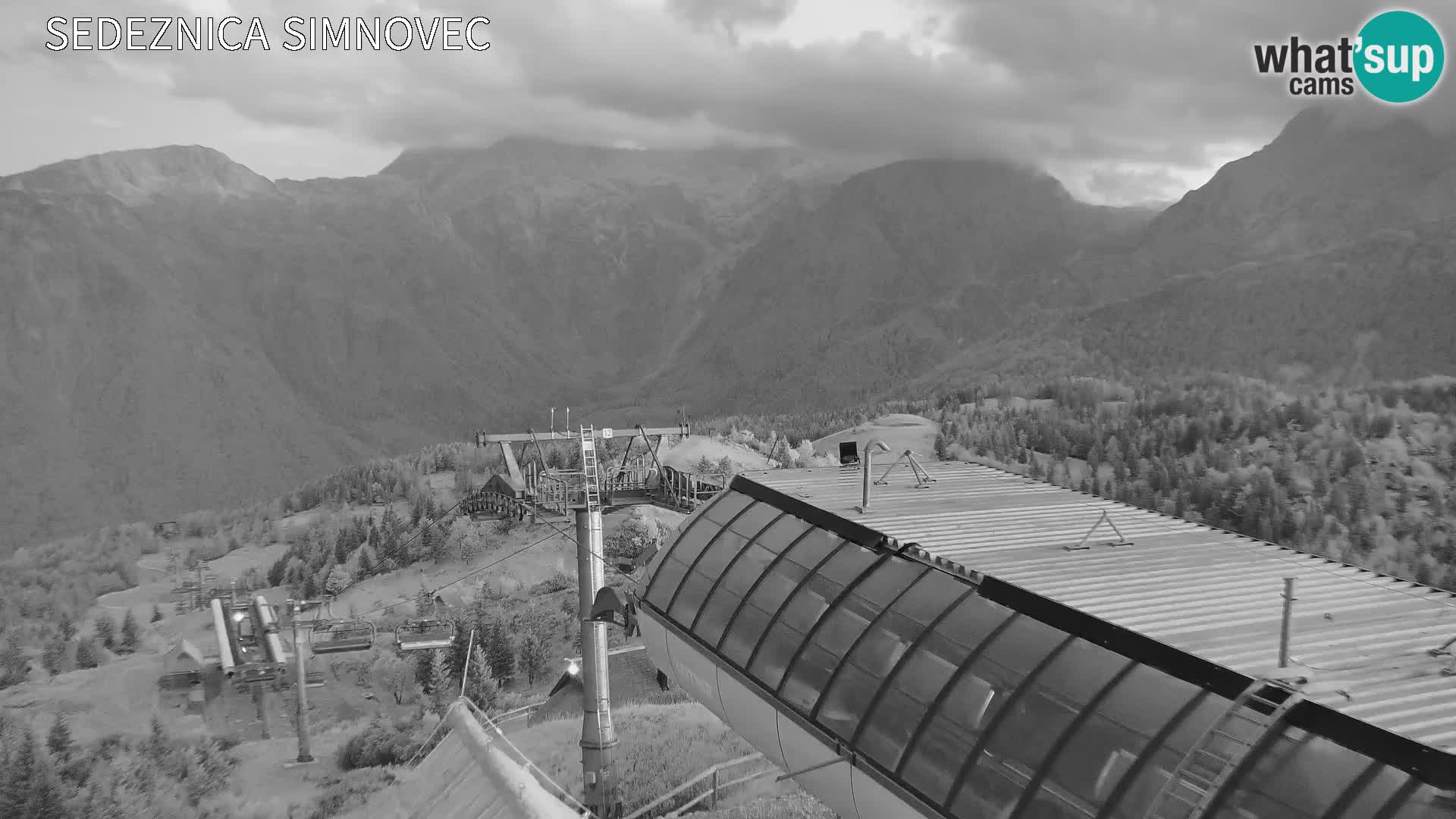 Velika Planina | Gradišče