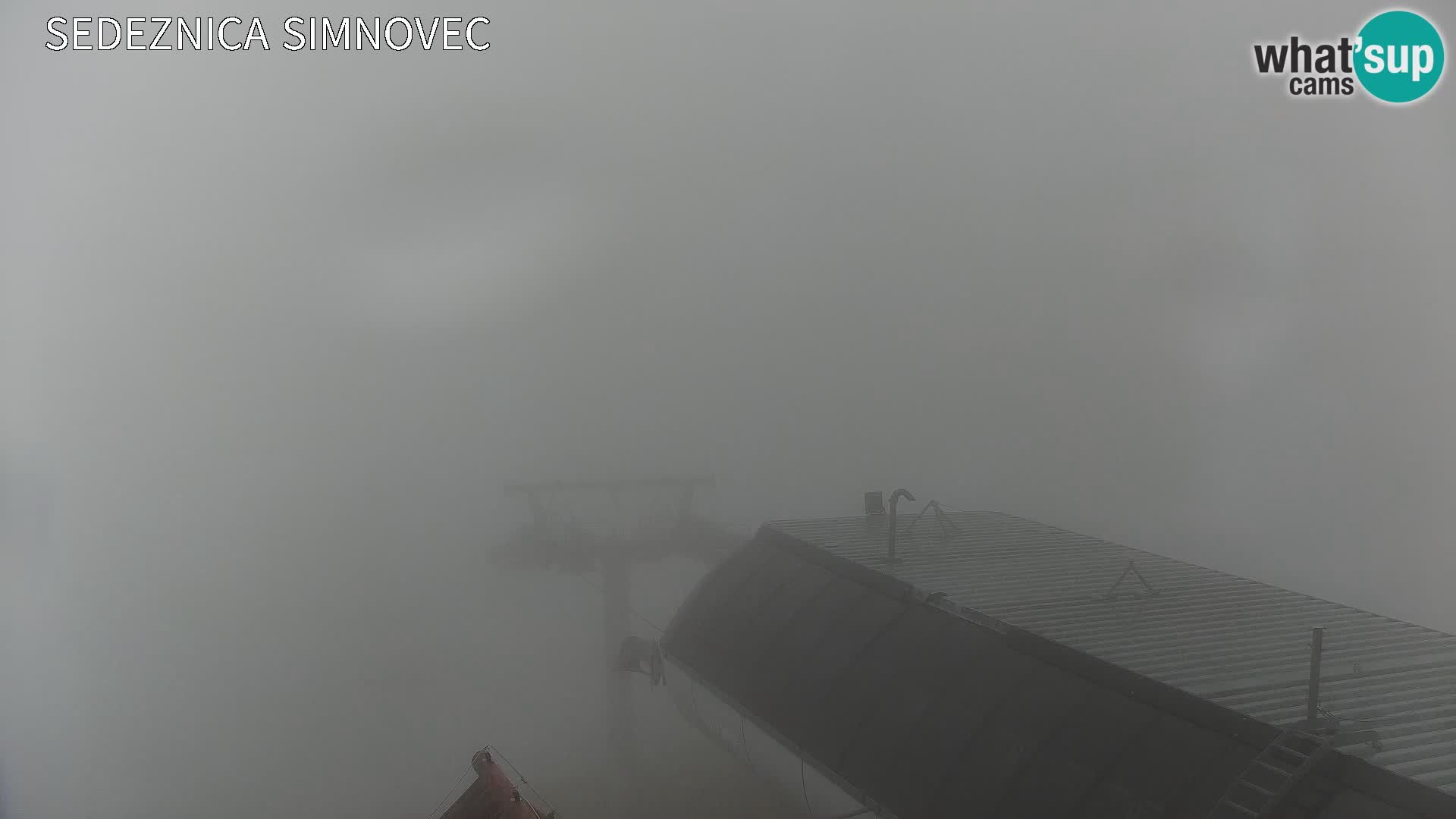 Velika Planina | Gradišče