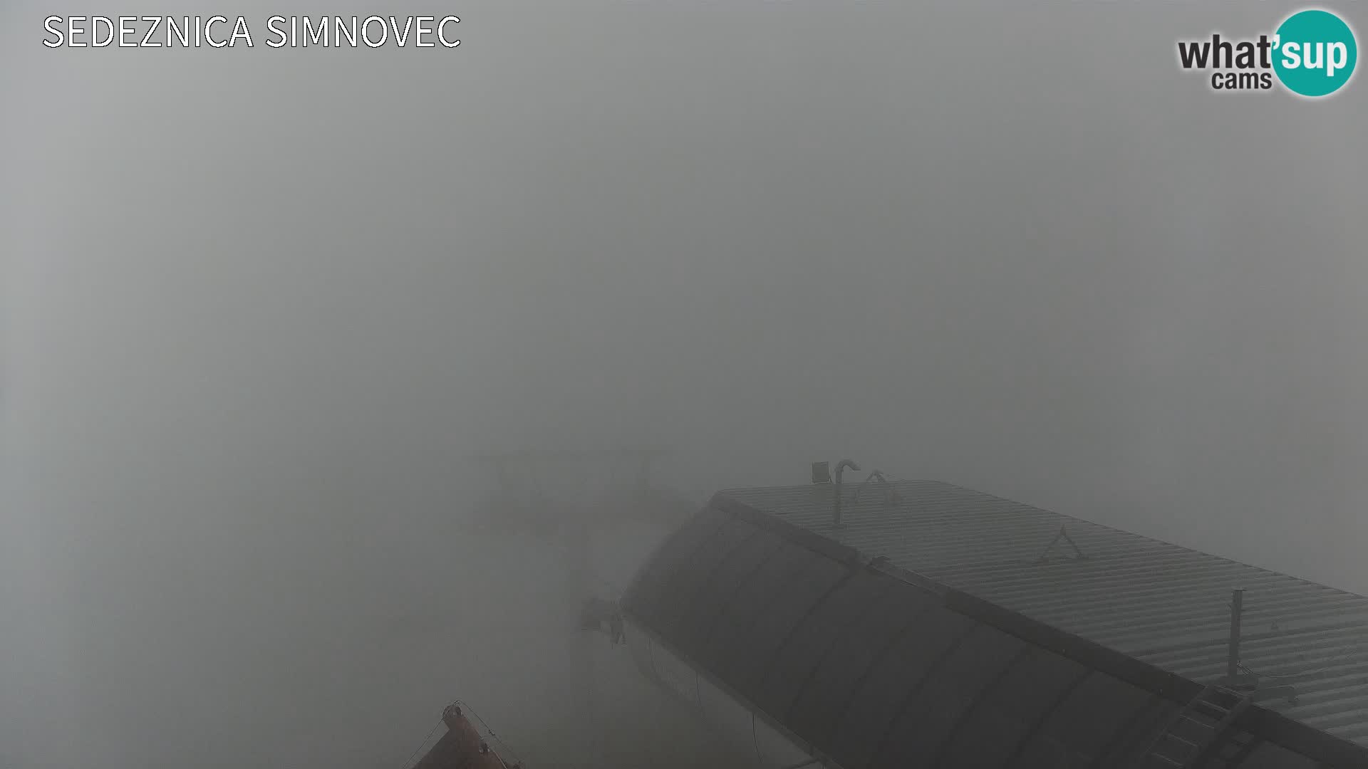 Velika Planina | Gradišče