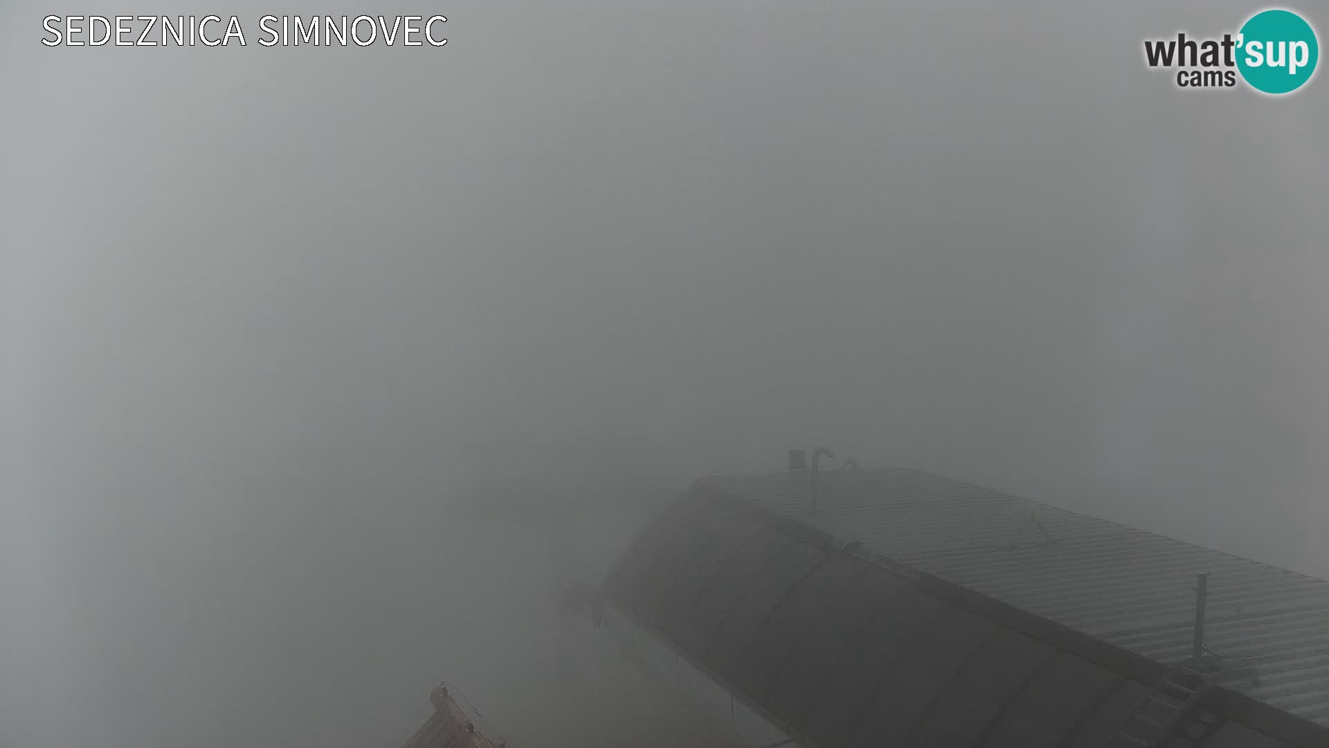 Velika Planina | Gradišče