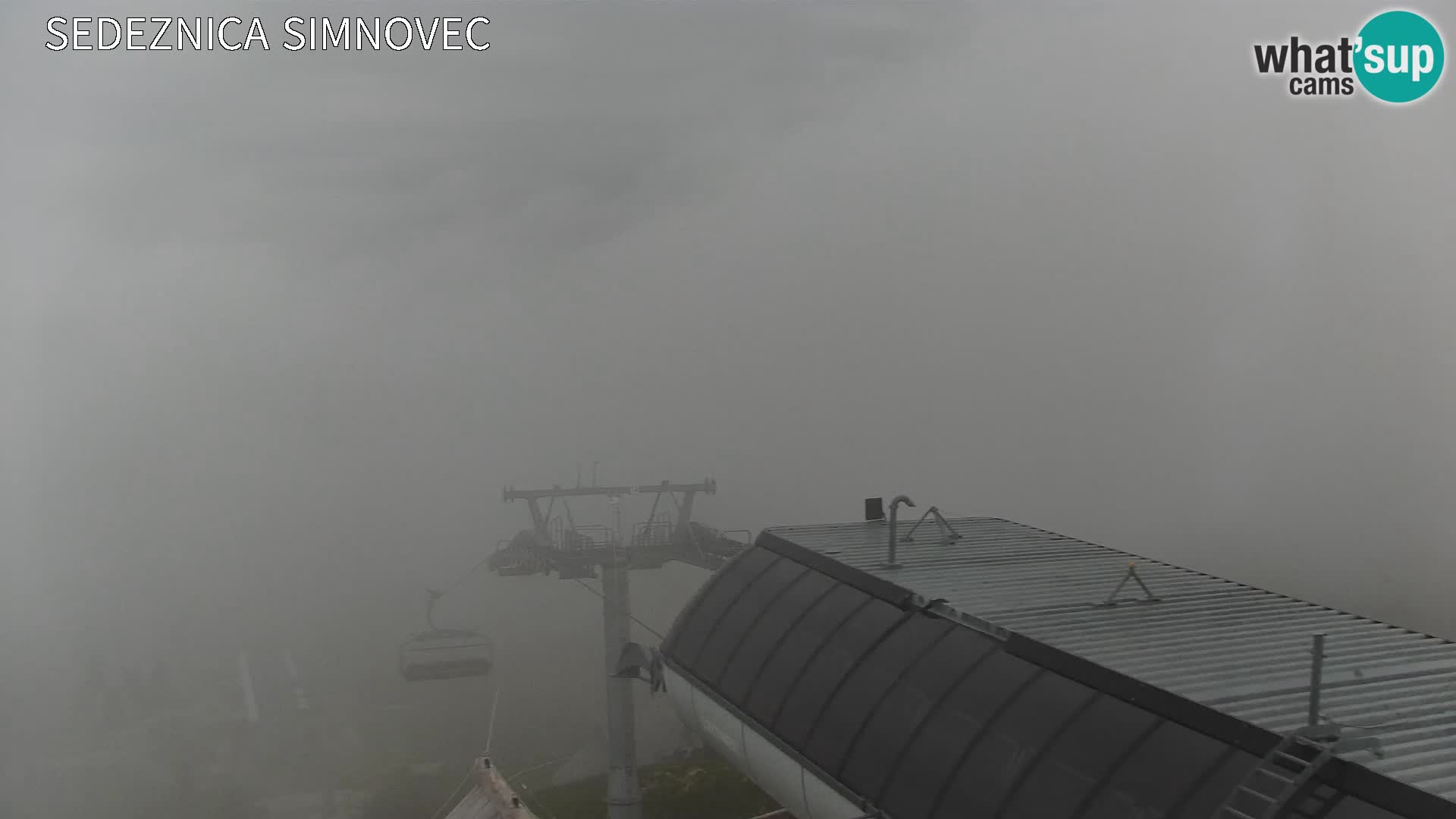 Velika Planina | Gradišče