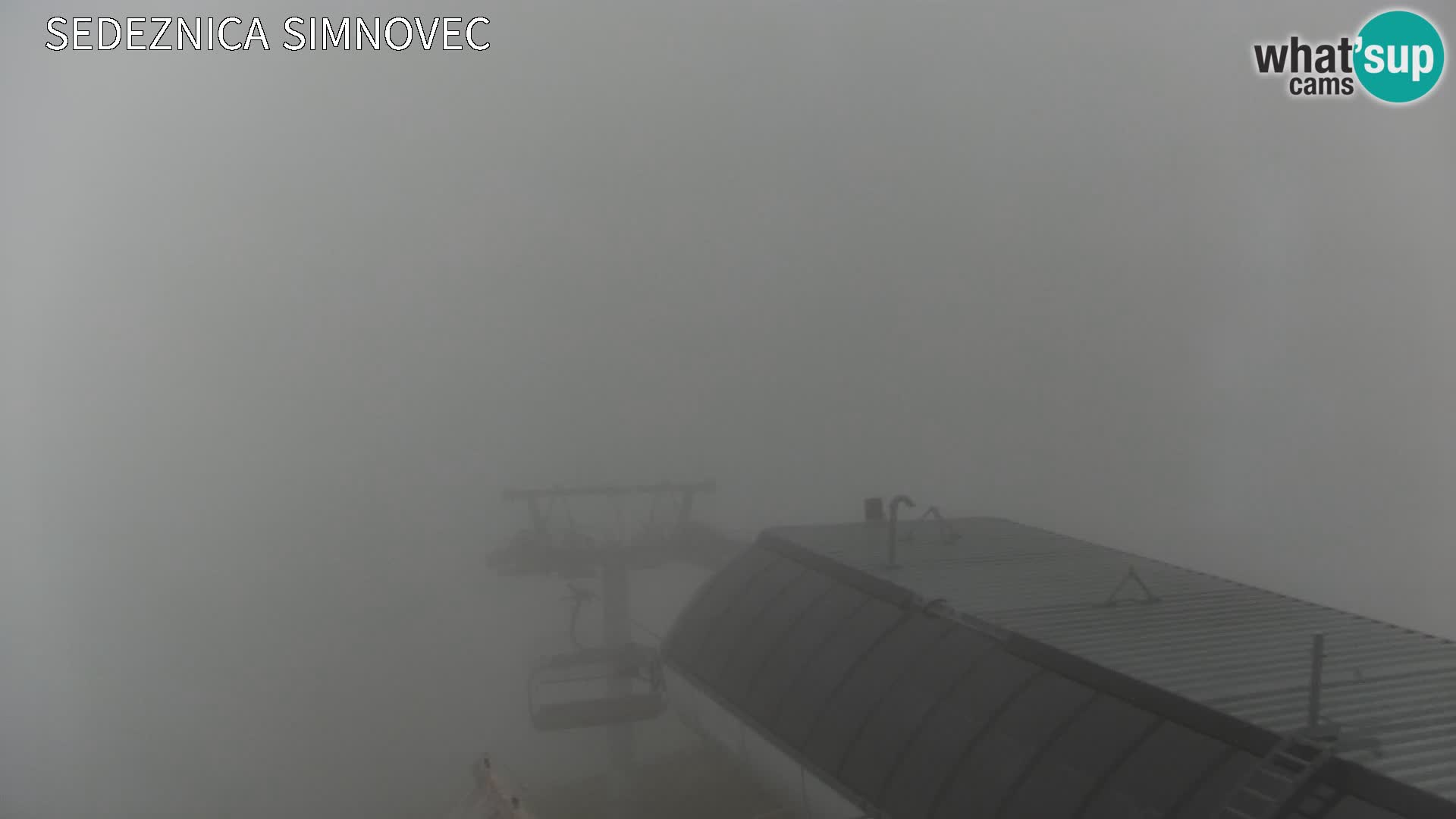 Velika Planina | Gradišče