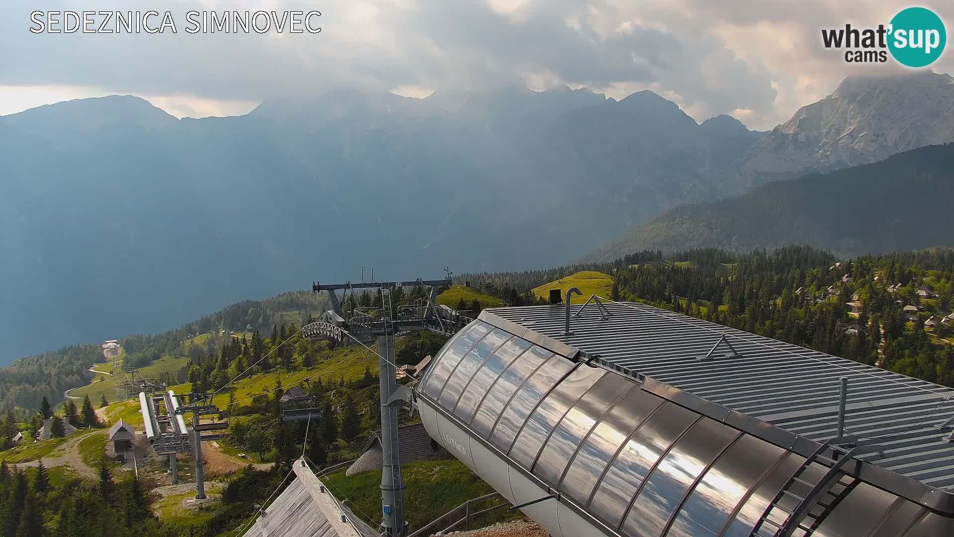 Velika Planina | Gradišče