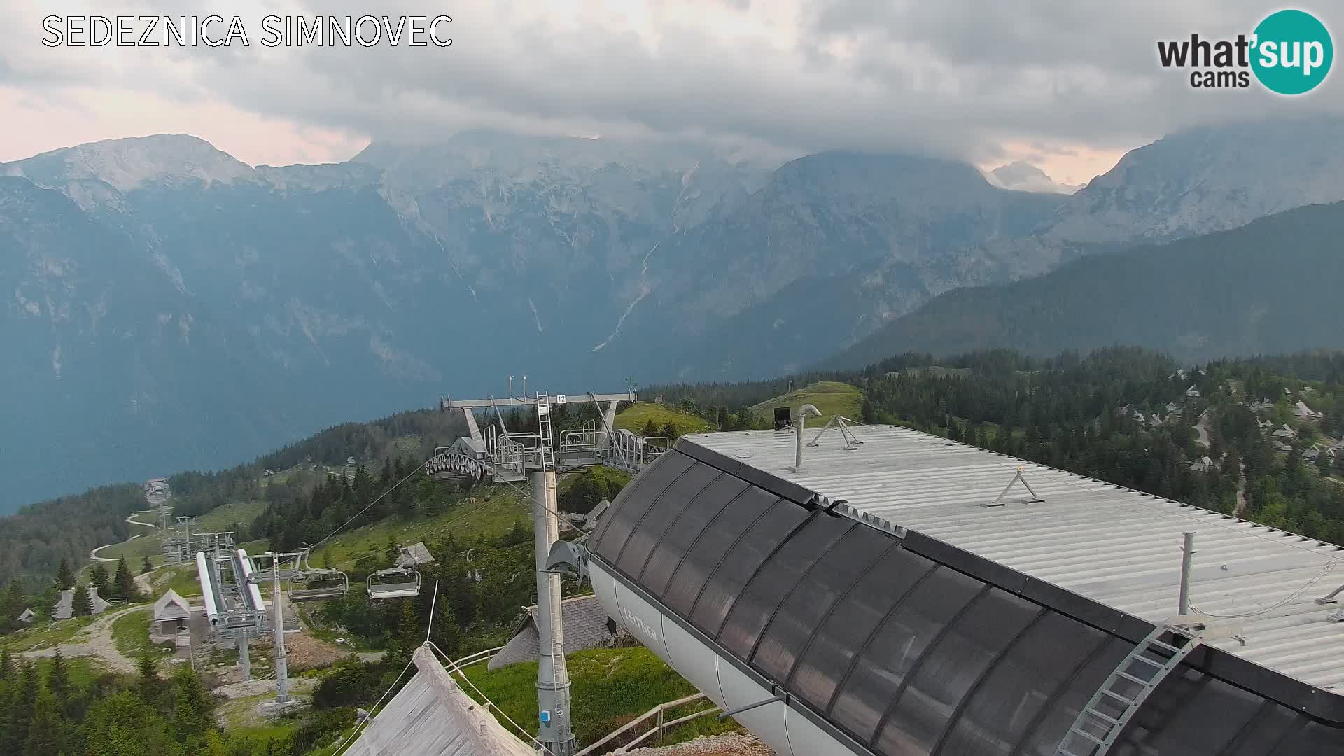 Velika Planina | Gradišče