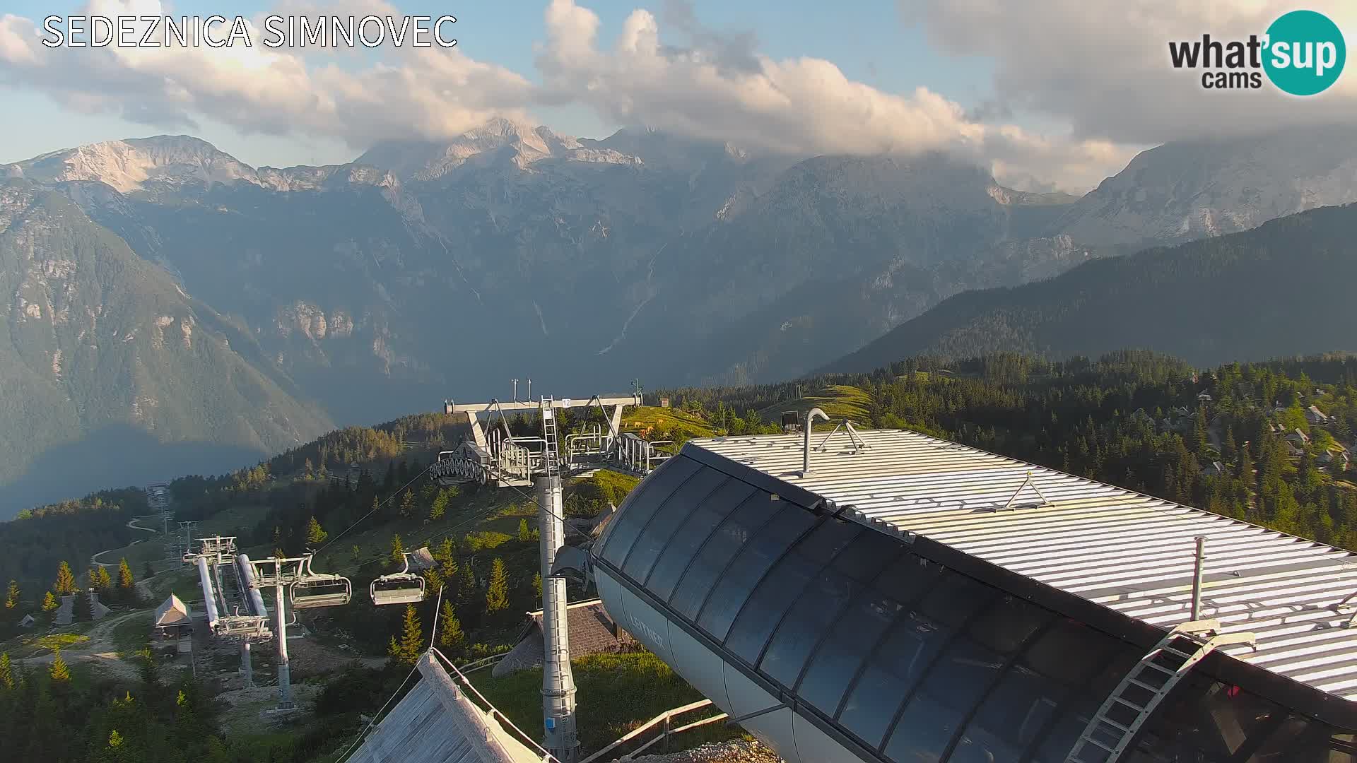 Velika Planina | Gradišče