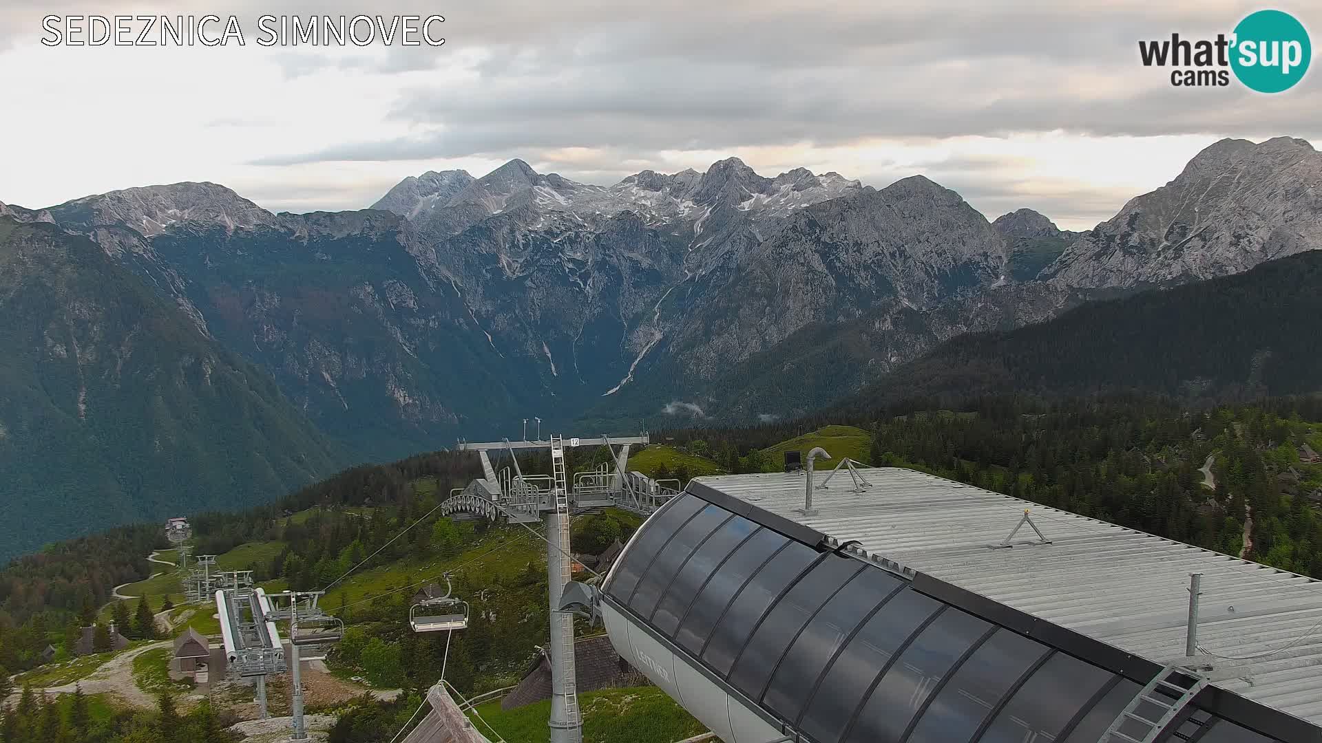 Velika Planina | Gradišče