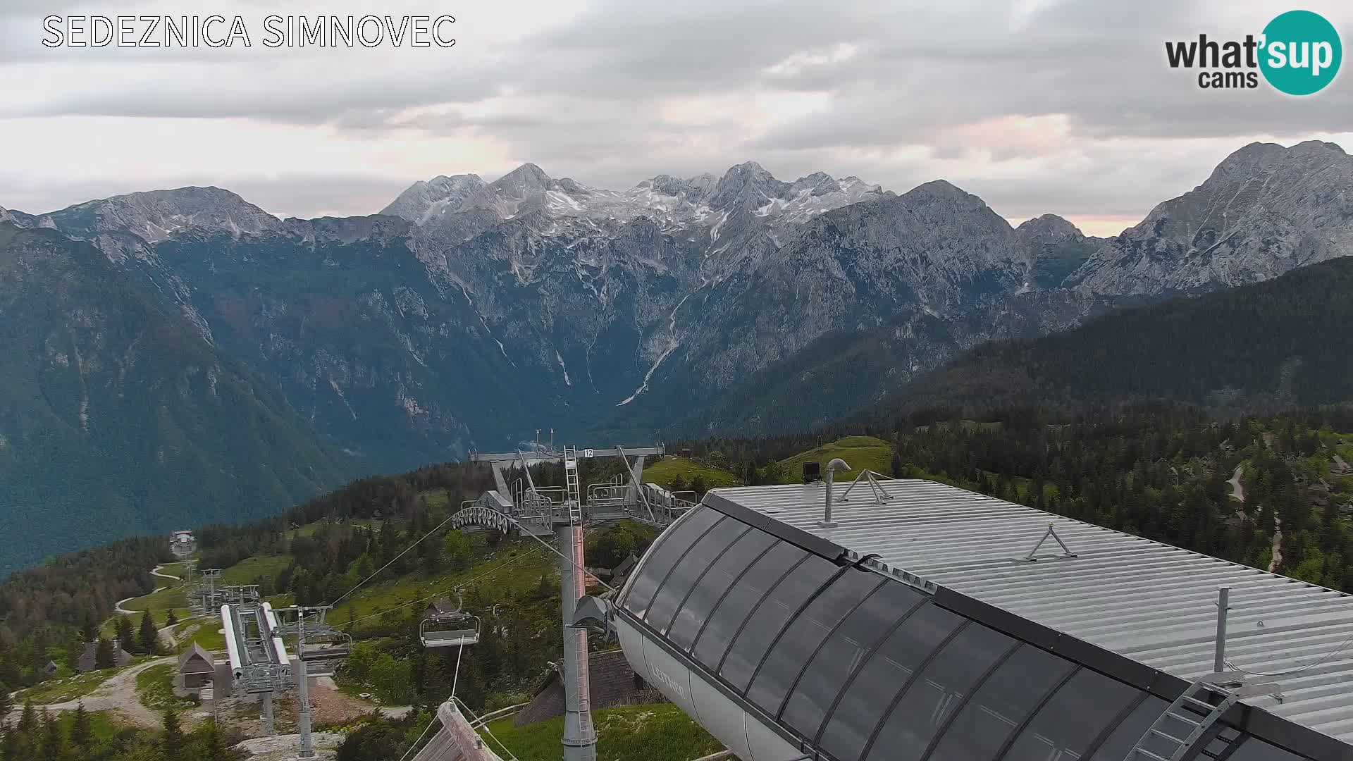 Velika Planina | Gradišče