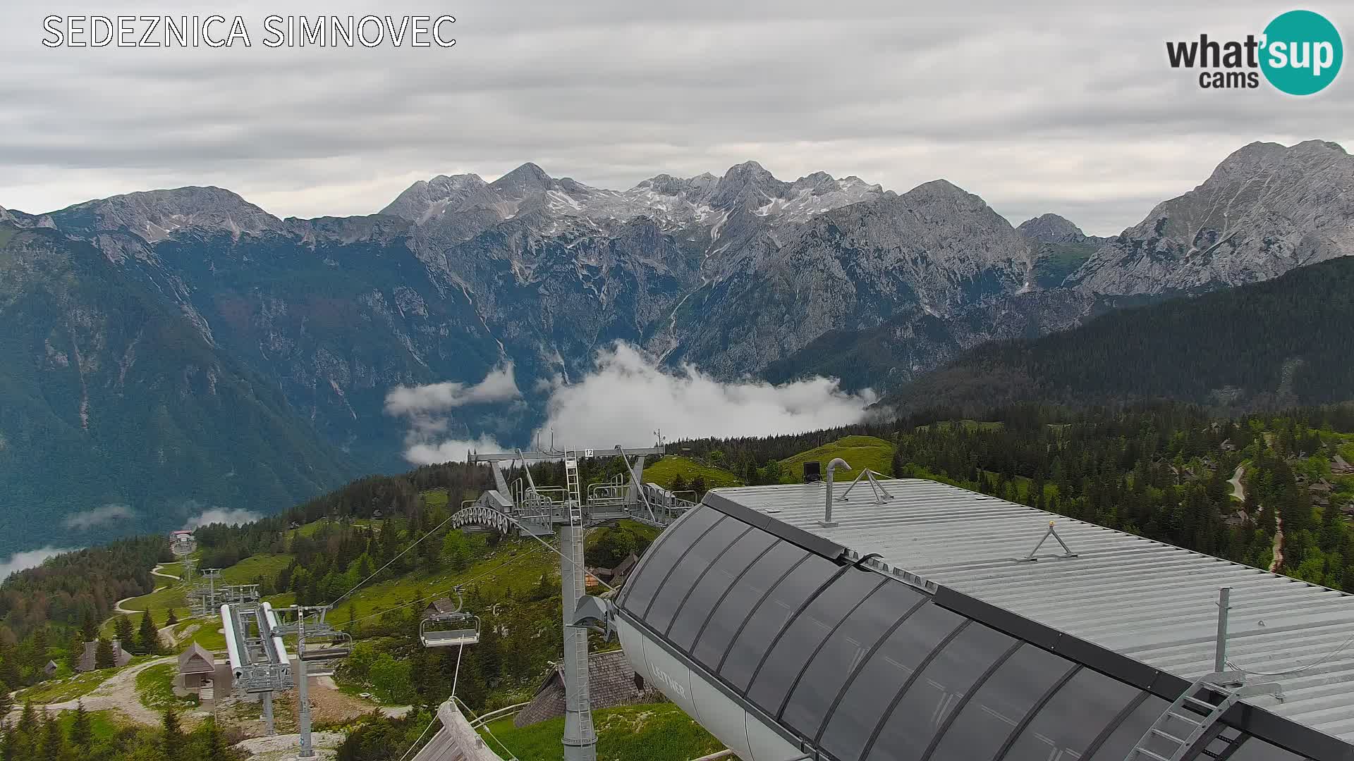 Velika Planina | Gradišče