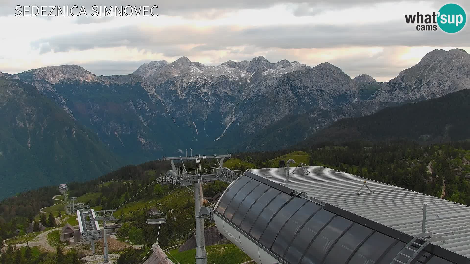 Velika Planina | Gradišče