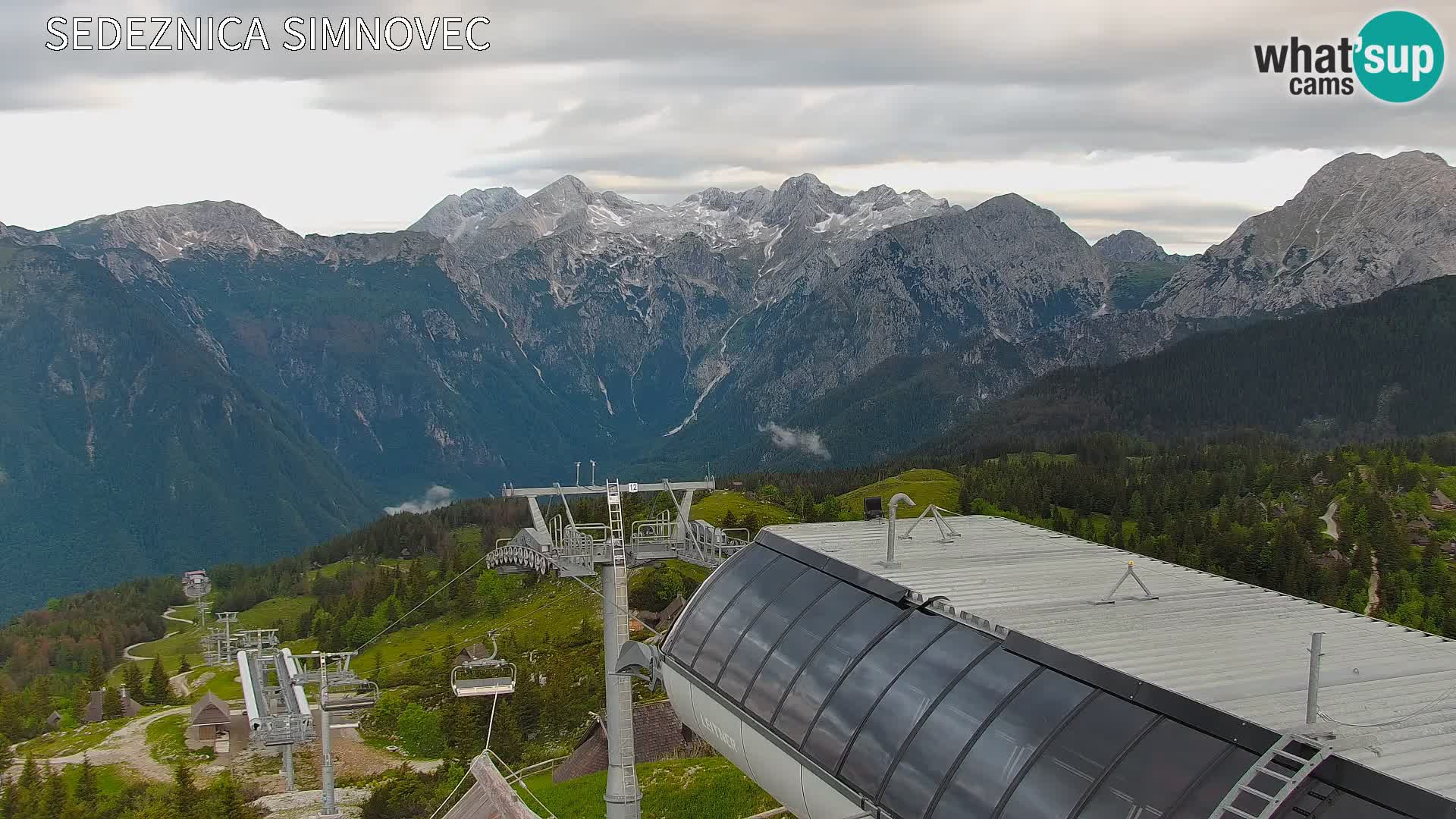 Velika Planina | Gradišče