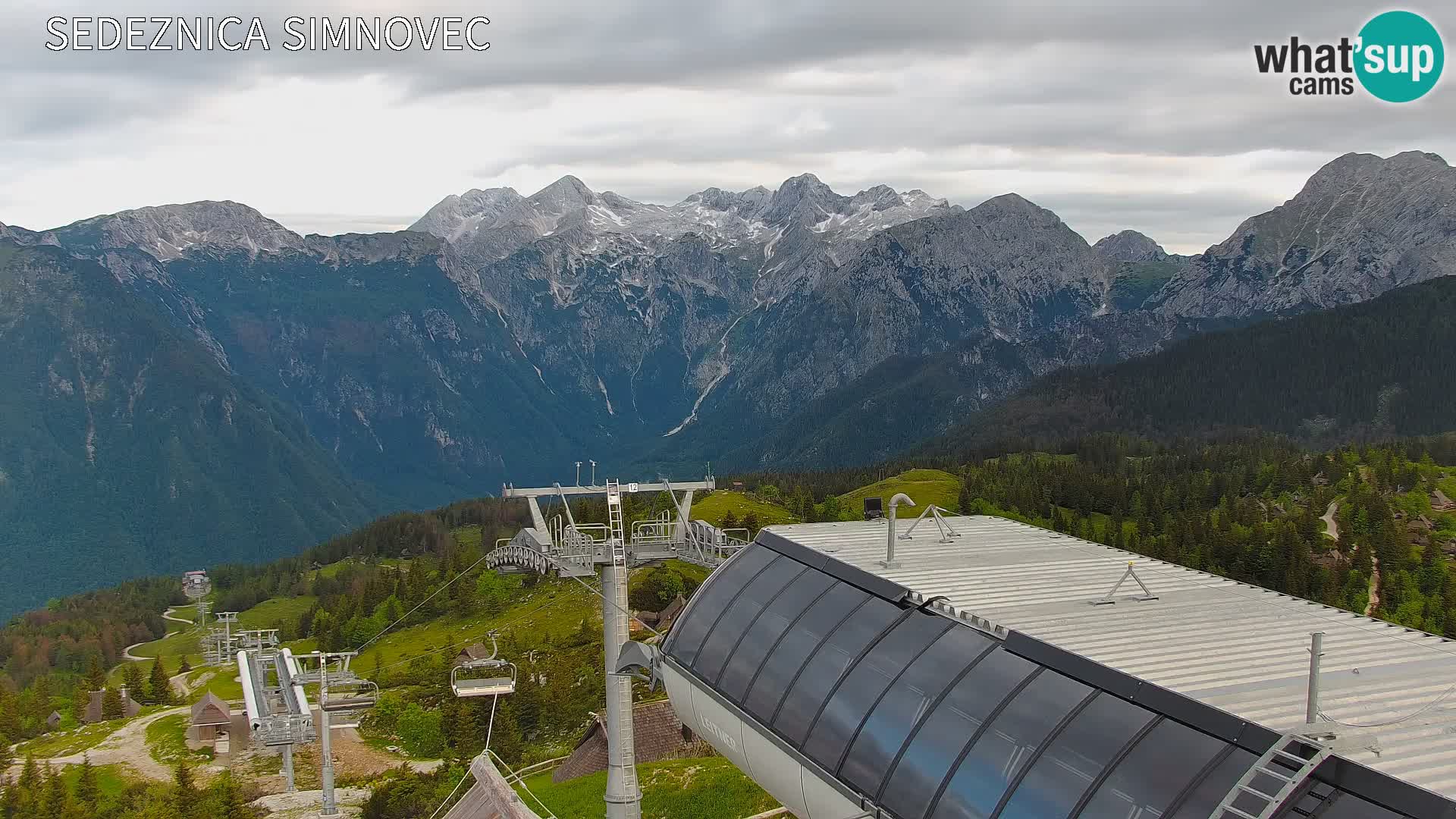 Velika Planina | Gradišče