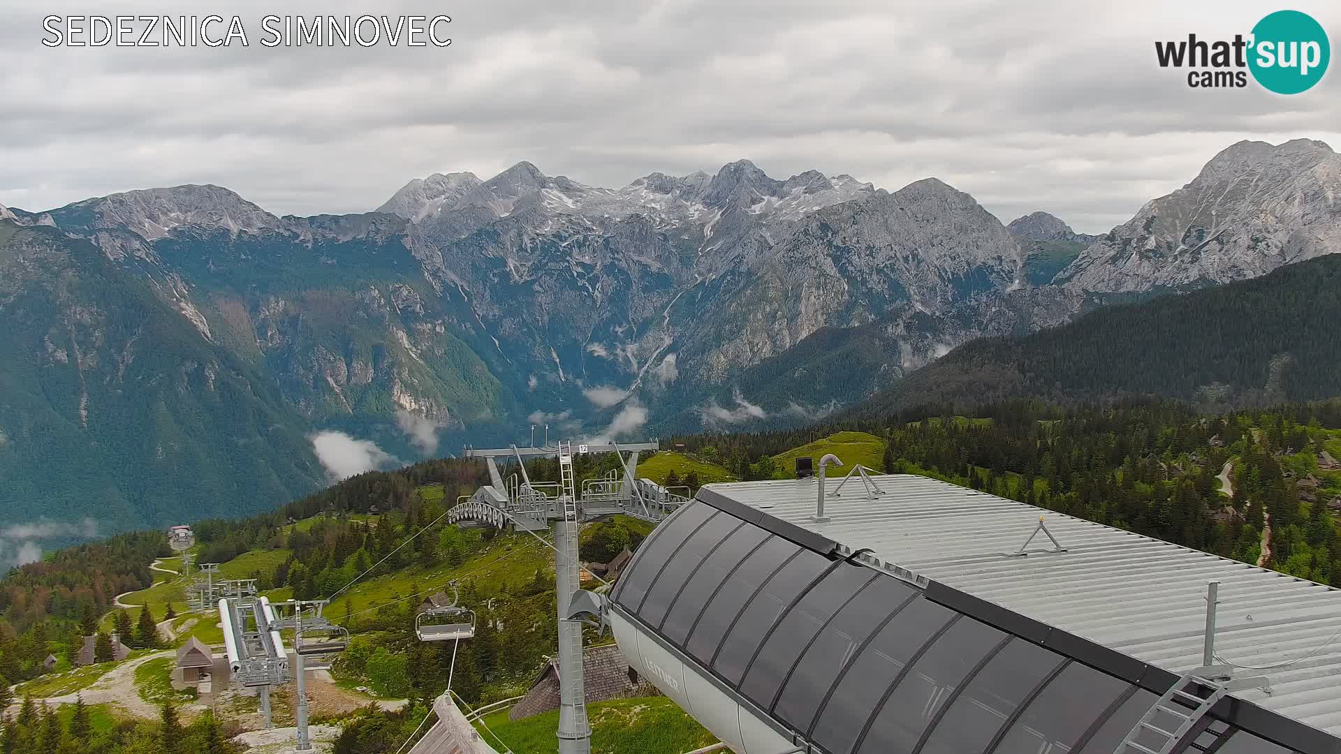 Velika Planina | Gradišče