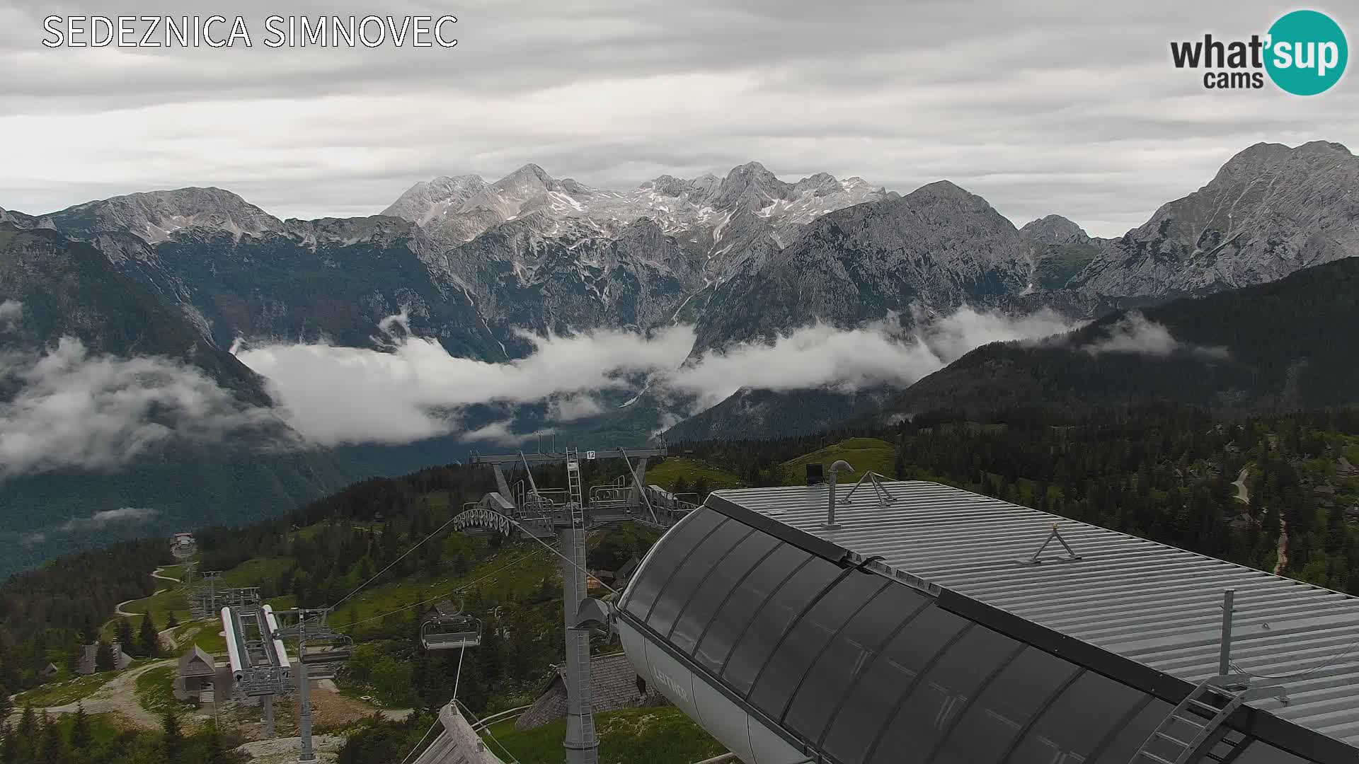 Velika Planina | Gradišče