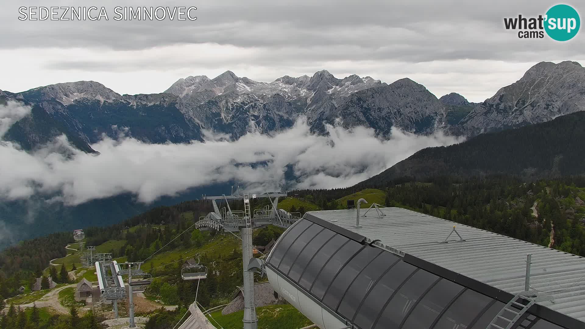 Velika Planina | Gradišče