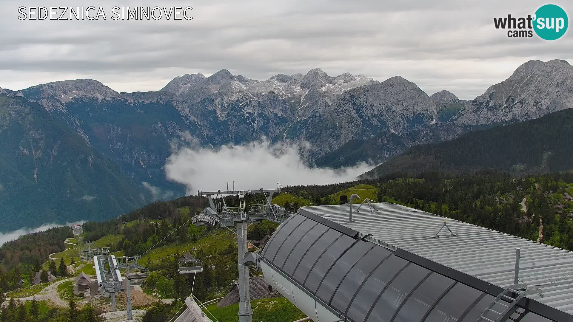 Velika Planina | Gradišče