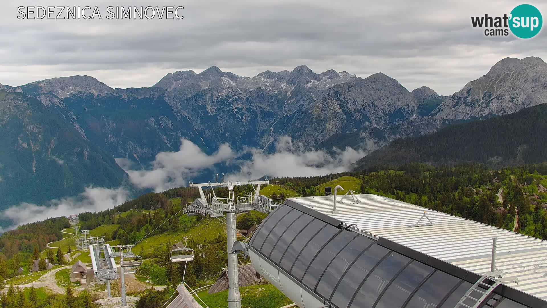 Velika Planina | Gradišče