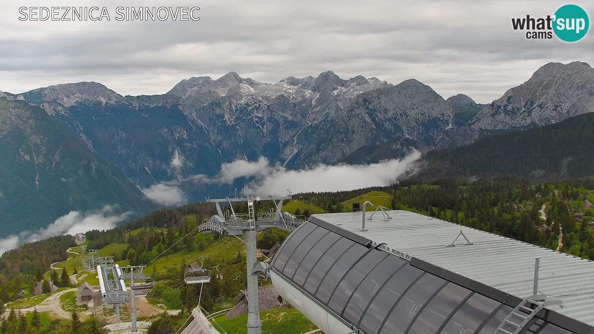Velika Planina | Gradišče