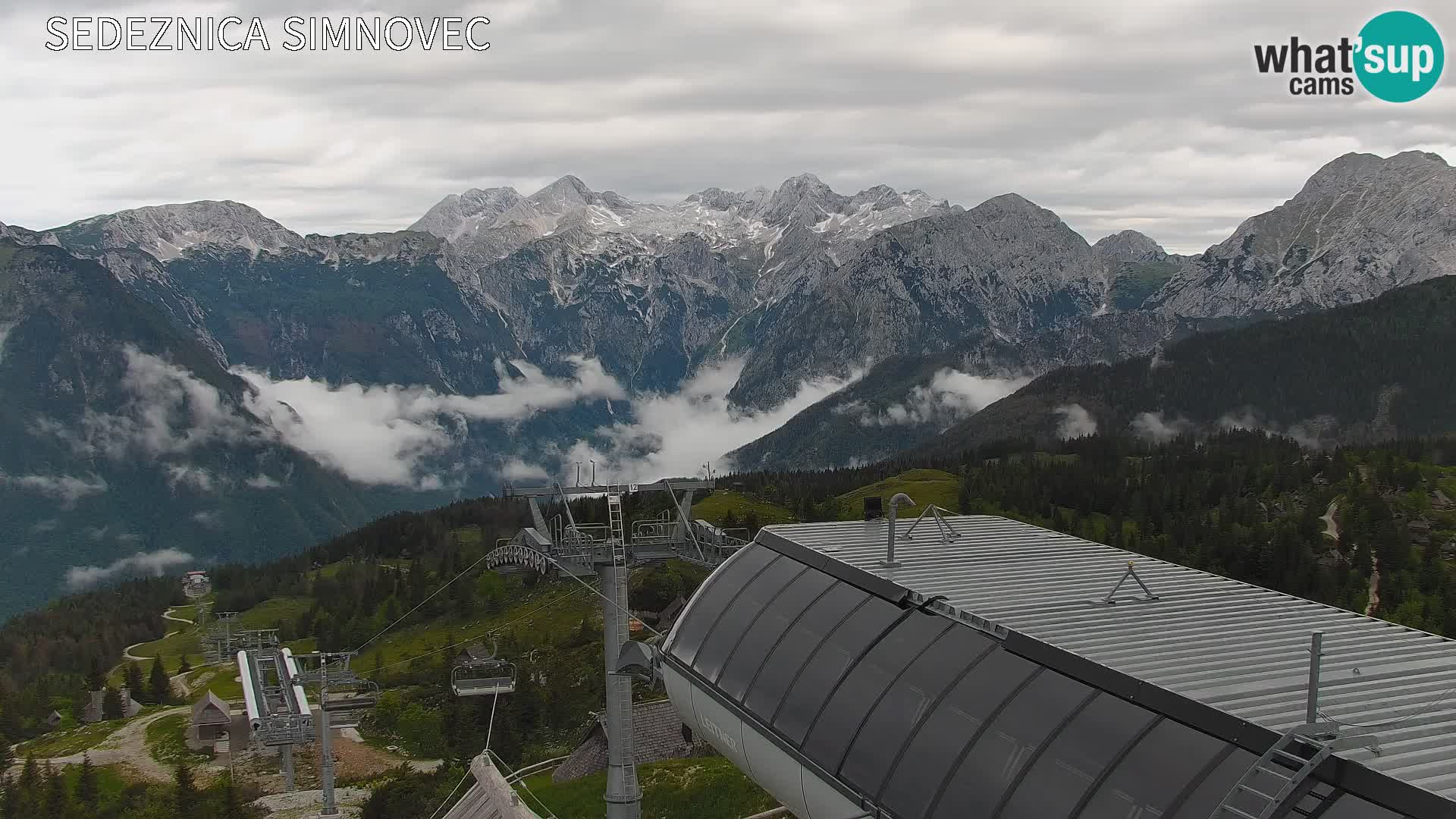 Velika Planina | Gradišče