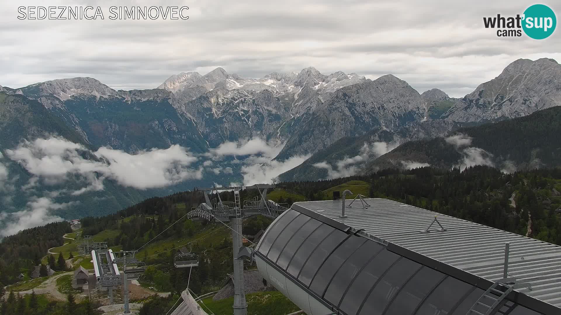 Velika Planina | Gradišče